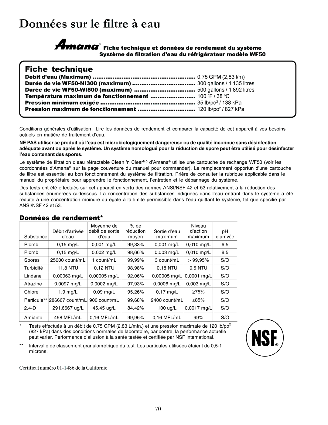 Amana DRS246RBC, DRSE663BC, DRSE663BW, DRS2663BB, DRS2663BW, DRS246RBW, DRS2663BC Données sur le filtre à eau, Fiche technique 