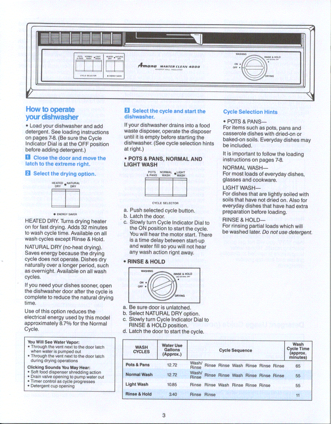 Amana DU4000B manual 