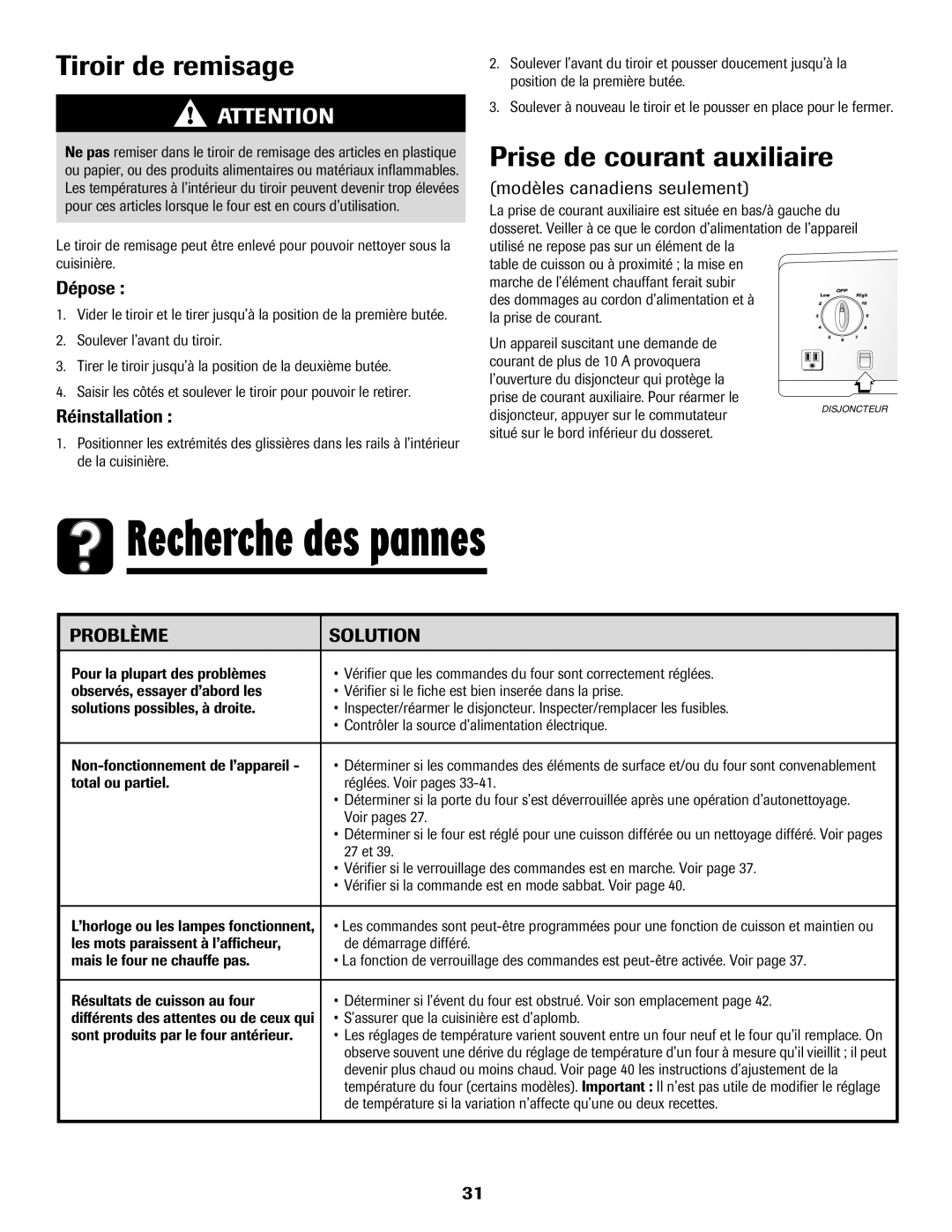 Amana Electric Range - Coil manual Recherche des pannes, Tiroir de remisage, Prise de courant auxiliaire, Problème Solution 