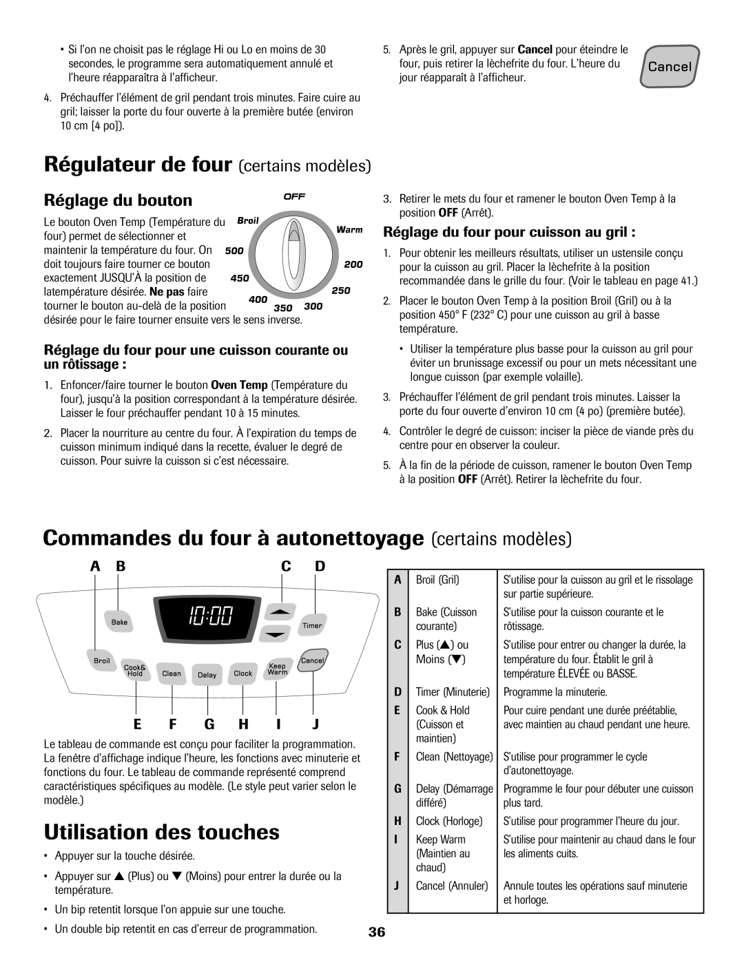 Amana Electric Range - Coil manual Régulateur de four certains modèles, Commandes du four à autonettoyage certains modèles 