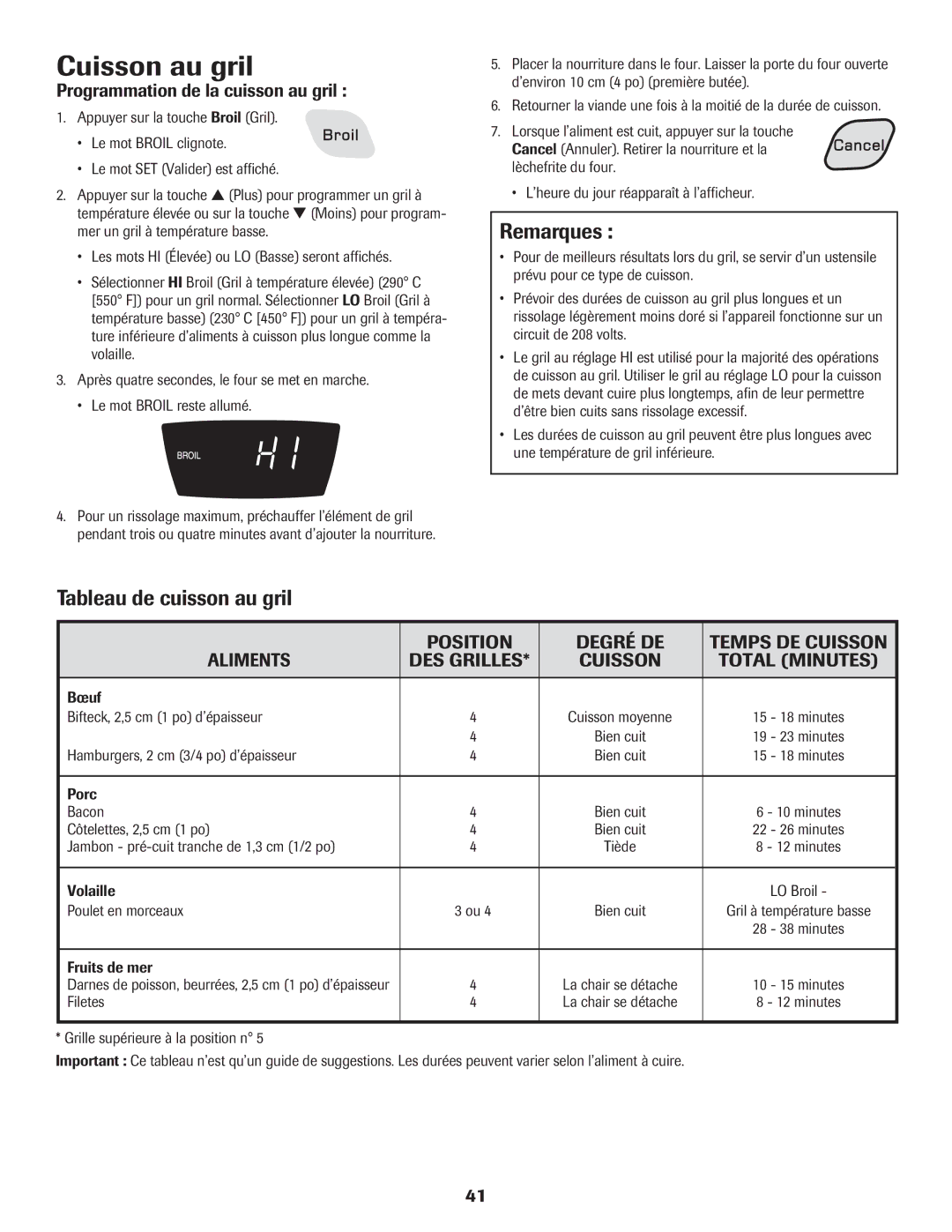 Amana Electric Range - Coil manual Cuisson au gril, Tableau de cuisson au gril, Programmation de la cuisson au gril 