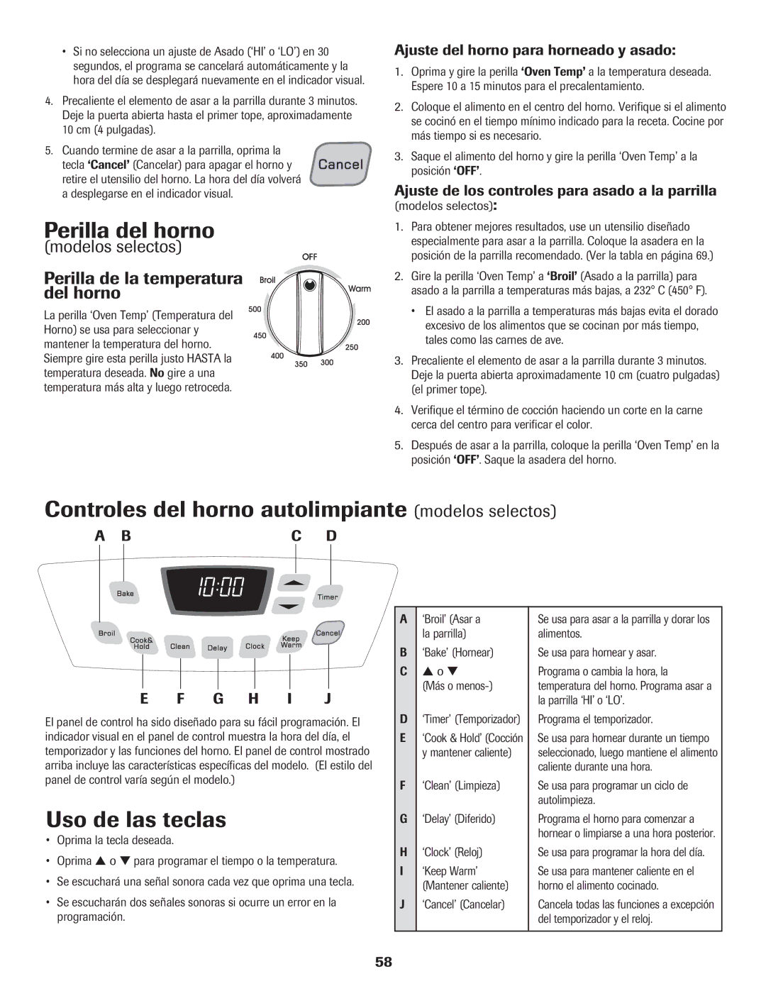 Amana Electric Range - Coil manual Perilla del horno, Controles del horno autolimpiante modelos selectos 