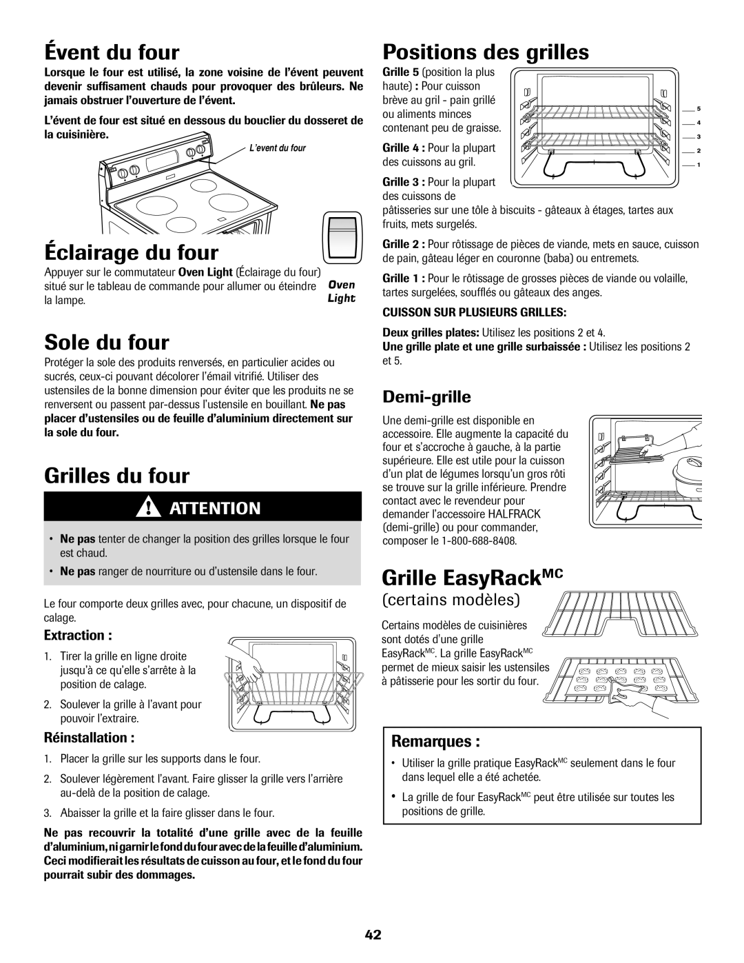 Amana Electric Range - Coil manual Évent du four, Éclairage du four, Sole du four, Grilles du four, Positions des grilles 