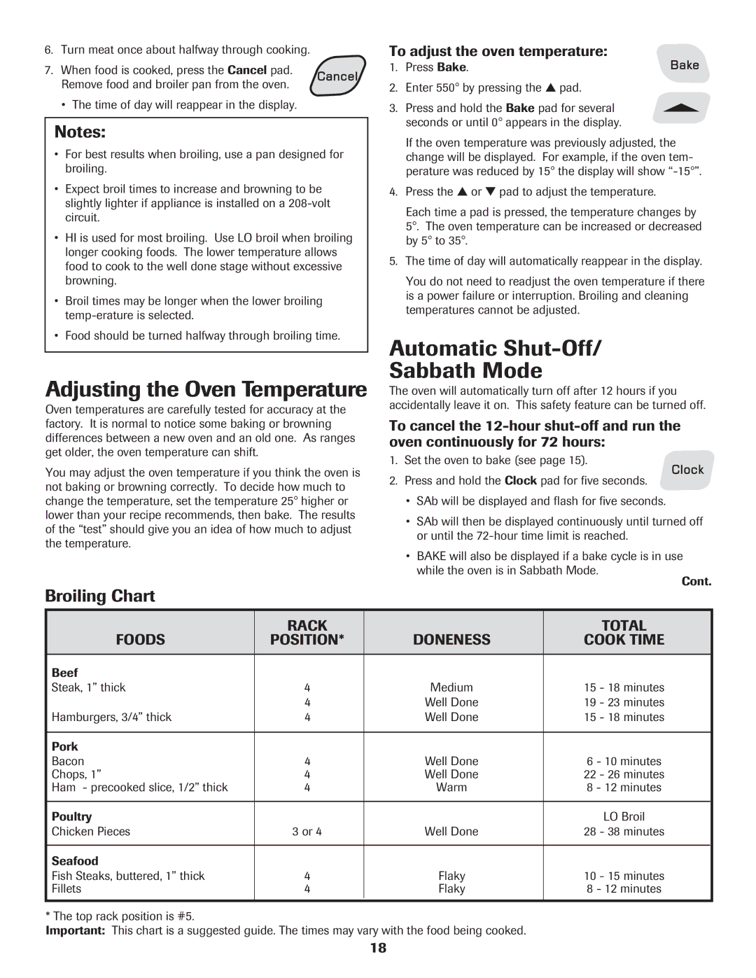 Amana Electric Smoothtop Range Adjusting the Oven Temperature, Automatic Shut-Off Sabbath Mode, Broiling Chart 