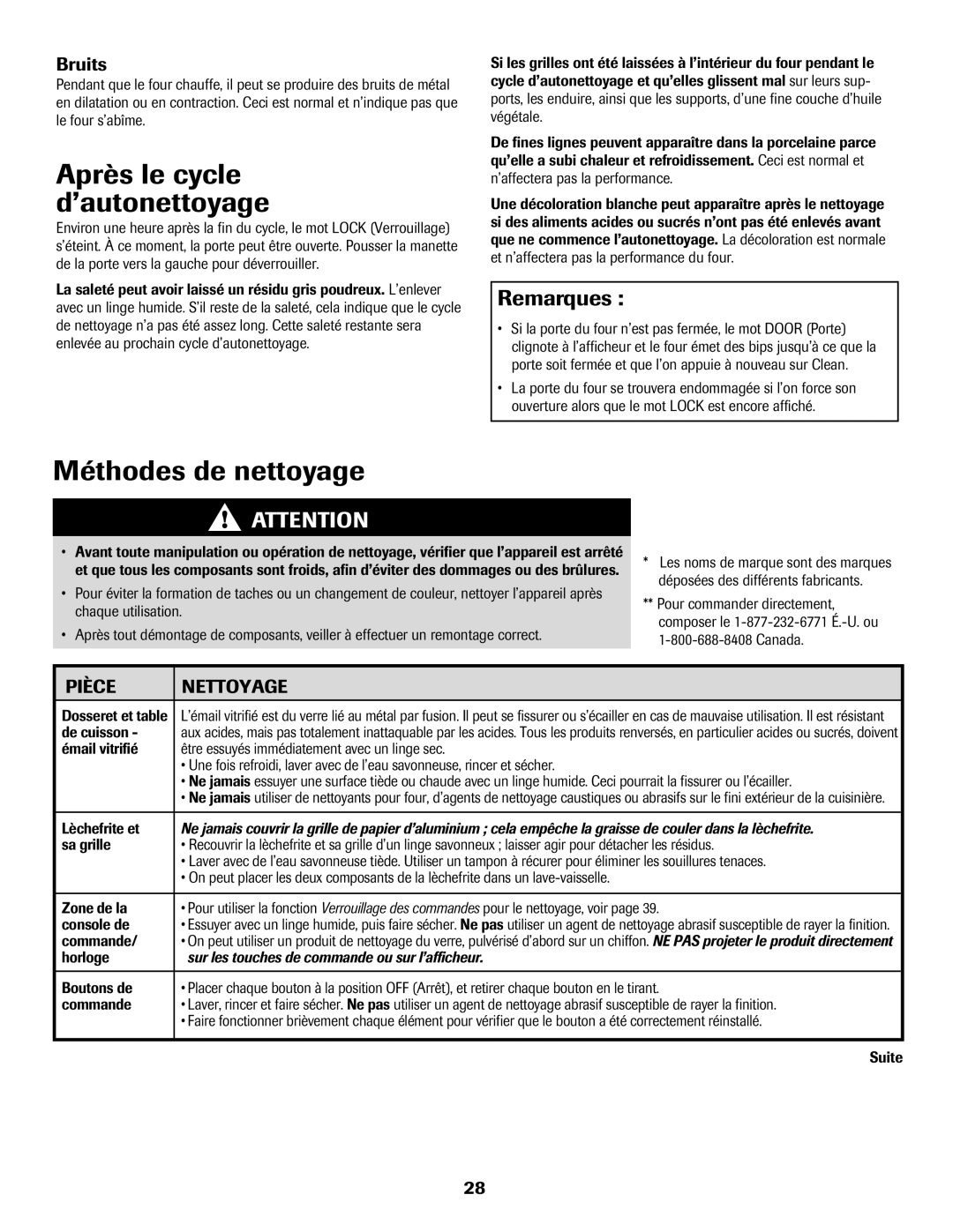 Amana Electric Smoothtop Range Après le cycle d’autonettoyage, Méthodes de nettoyage, Remarques, Bruits, Pièce Nettoyage 