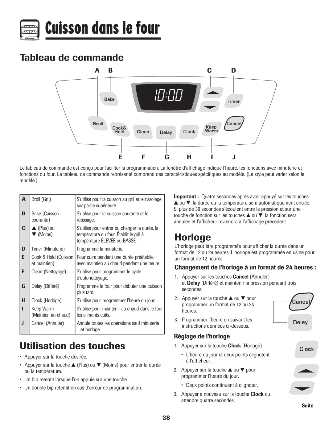 Amana Electric Smoothtop Range Cuisson dans le four, Tableau de commande, Utilisation des touches, Horloge 