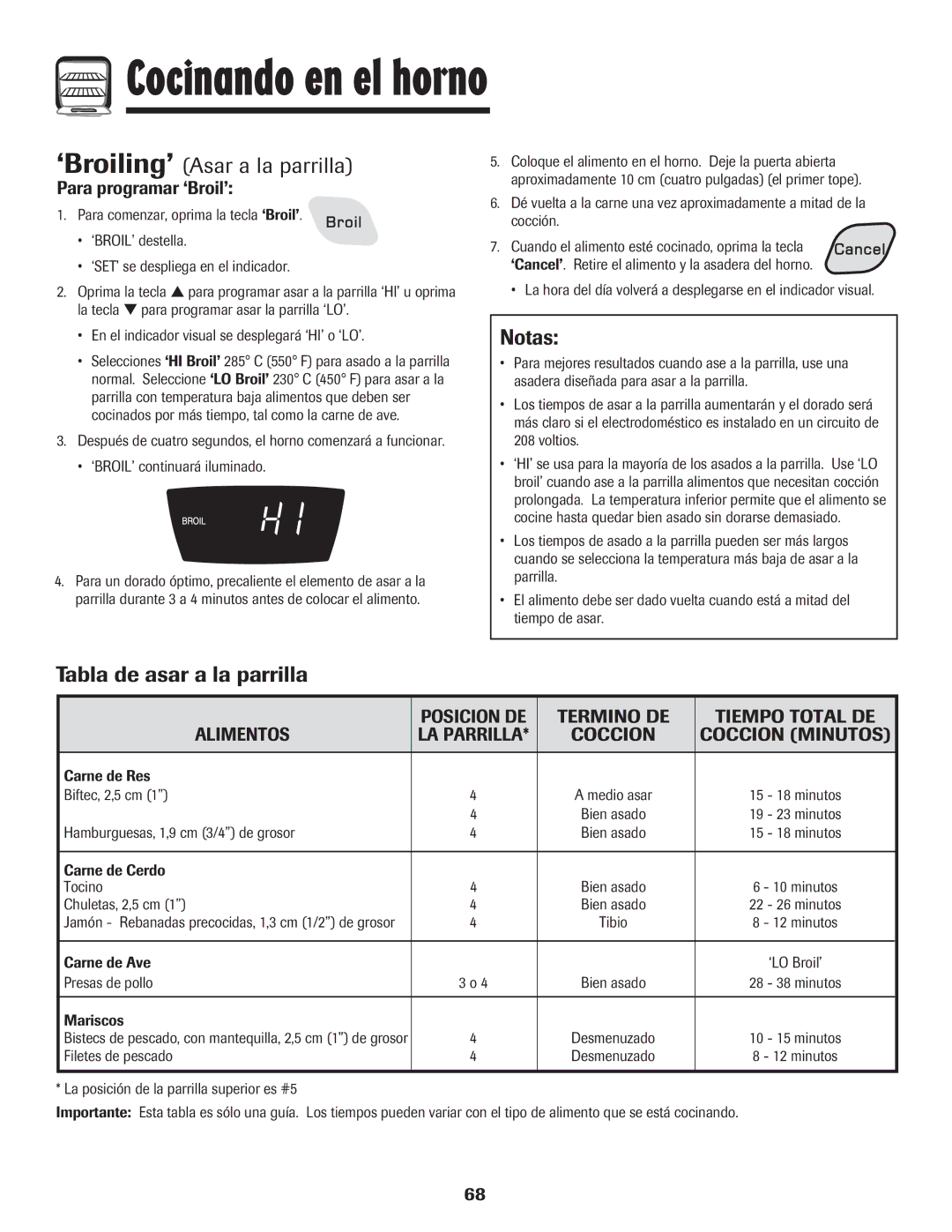 Amana Electric Smoothtop Range ‘Broiling’ Asar a la parrilla, Tabla de asar a la parrilla, Para programar ‘Broil’ 