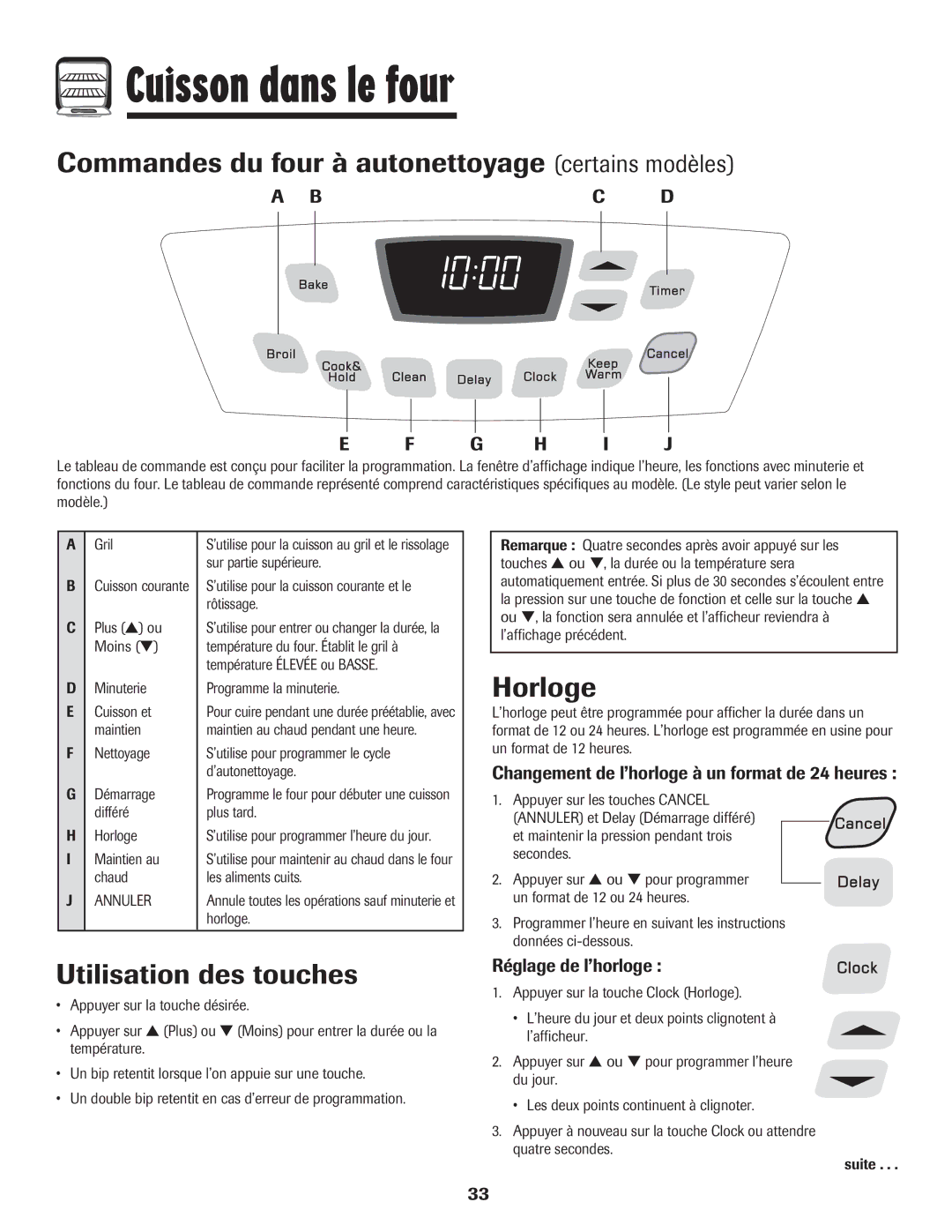 Amana Electronic Range Commandes du four à autonettoyage certains modèles, Horloge, Bc D G H I J, Réglage de l’horloge 