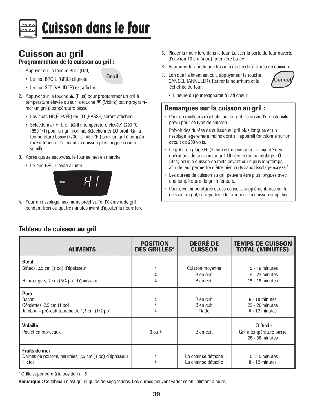 Amana Electronic Range Cuisson au gril, Remarques sur la cuisson au gril, Tableau de cuisson au gril, Total Minutes 