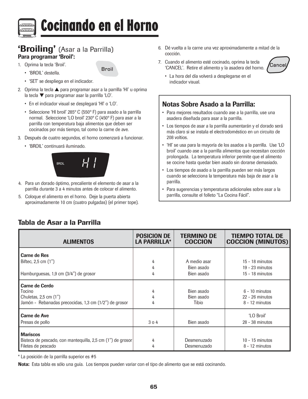 Amana Electronic Range warranty ‘Broiling’ Asar a la Parrilla, Notas Sobre Asado a la Parrilla, Tabla de Asar a la Parrilla 