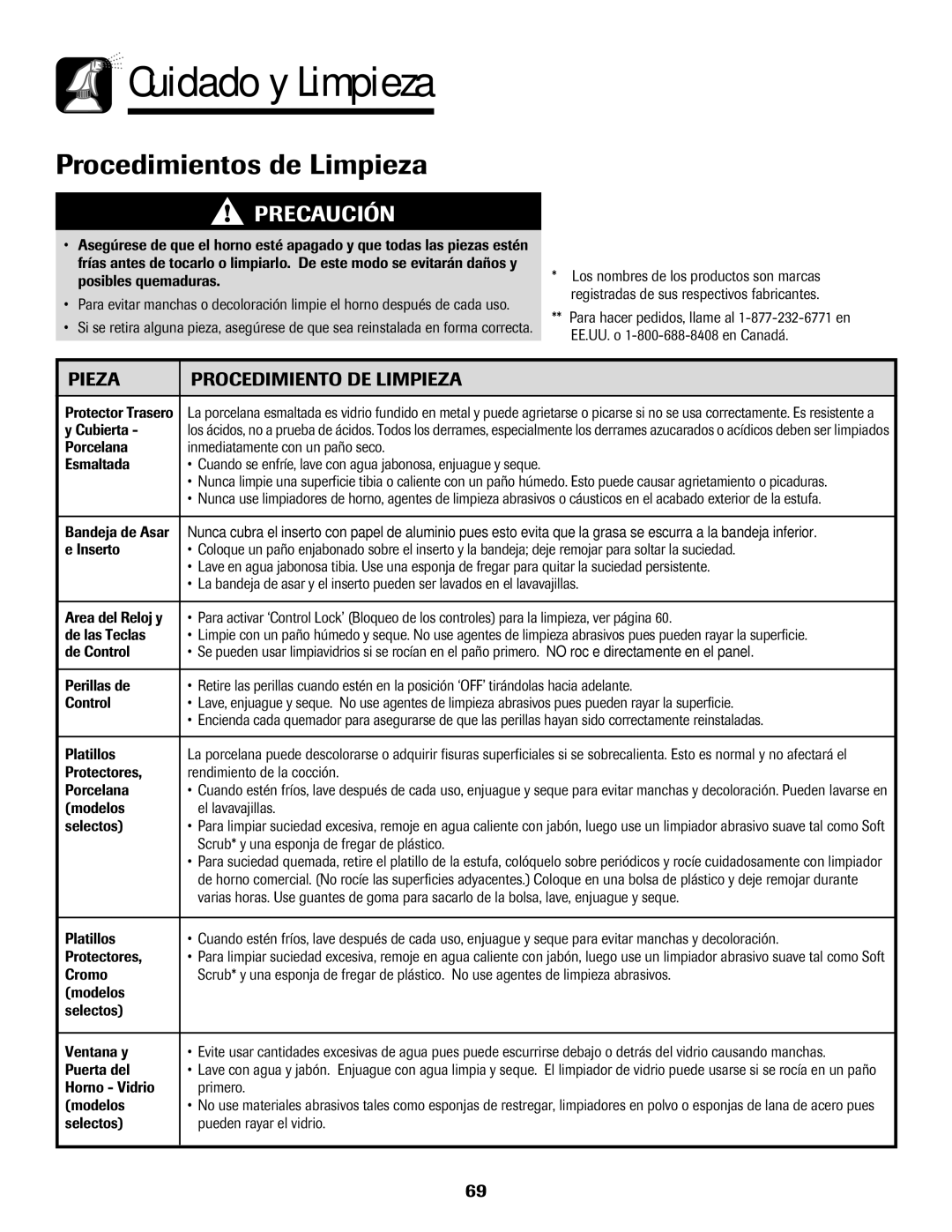 Amana Electronic Range warranty Procedimientos de Limpieza, Pieza Procedimiento DE Limpieza 