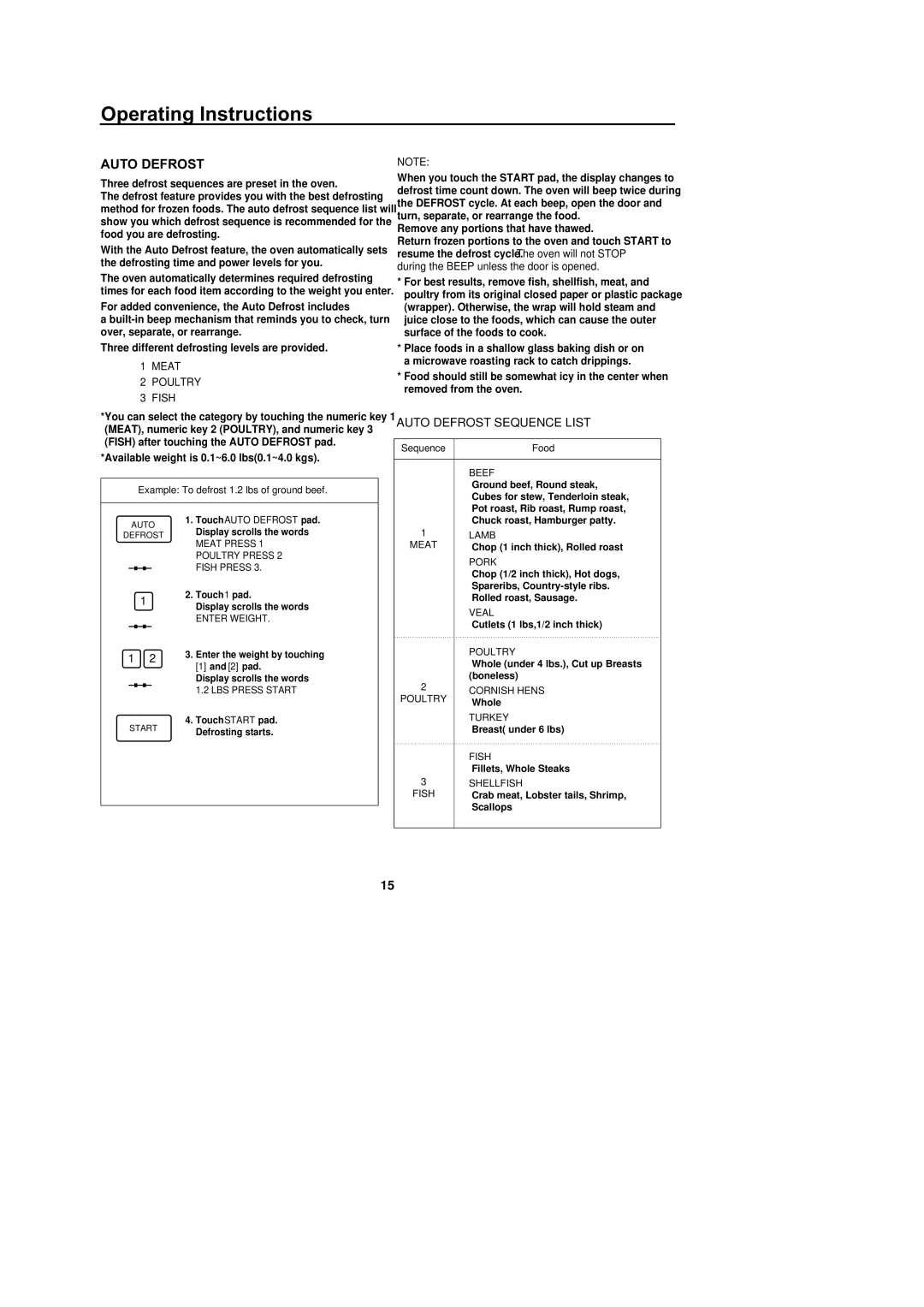 Amana M1031E, F1331W, F1331E, M1031W owner manual Auto Defrost Sequence List, Meat Poultry Fish 