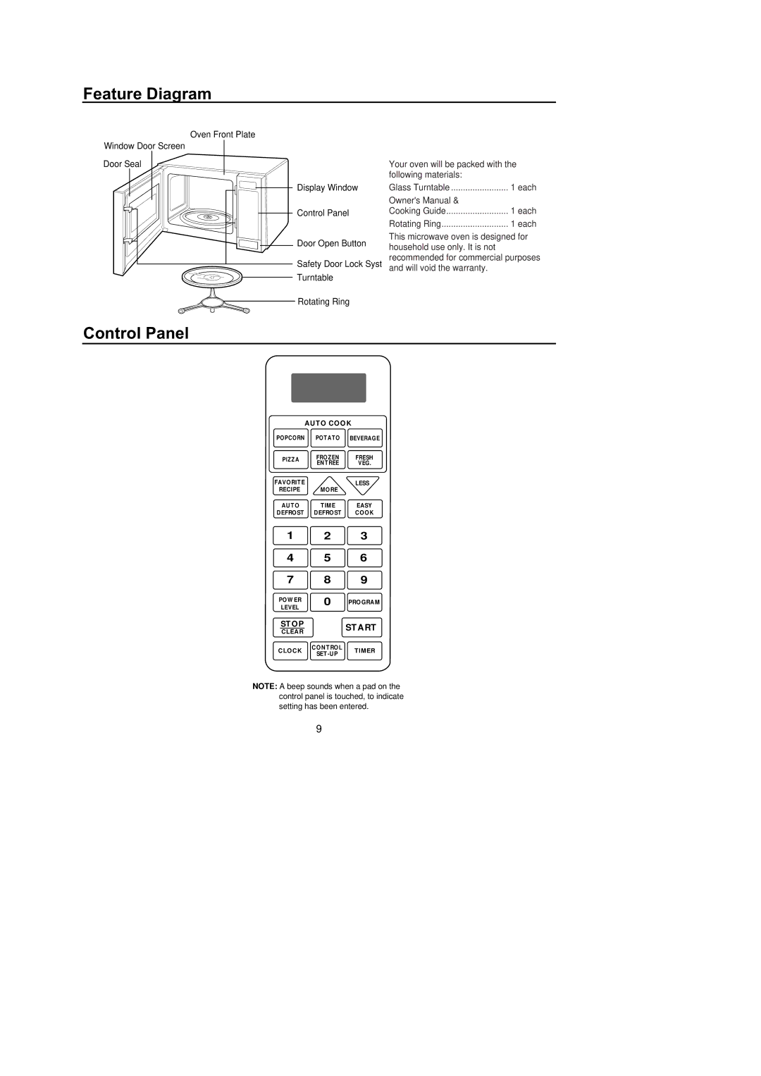 Amana F1331E, F1331W, M1031W, M1031E owner manual Feature Diagram, Control Panel 