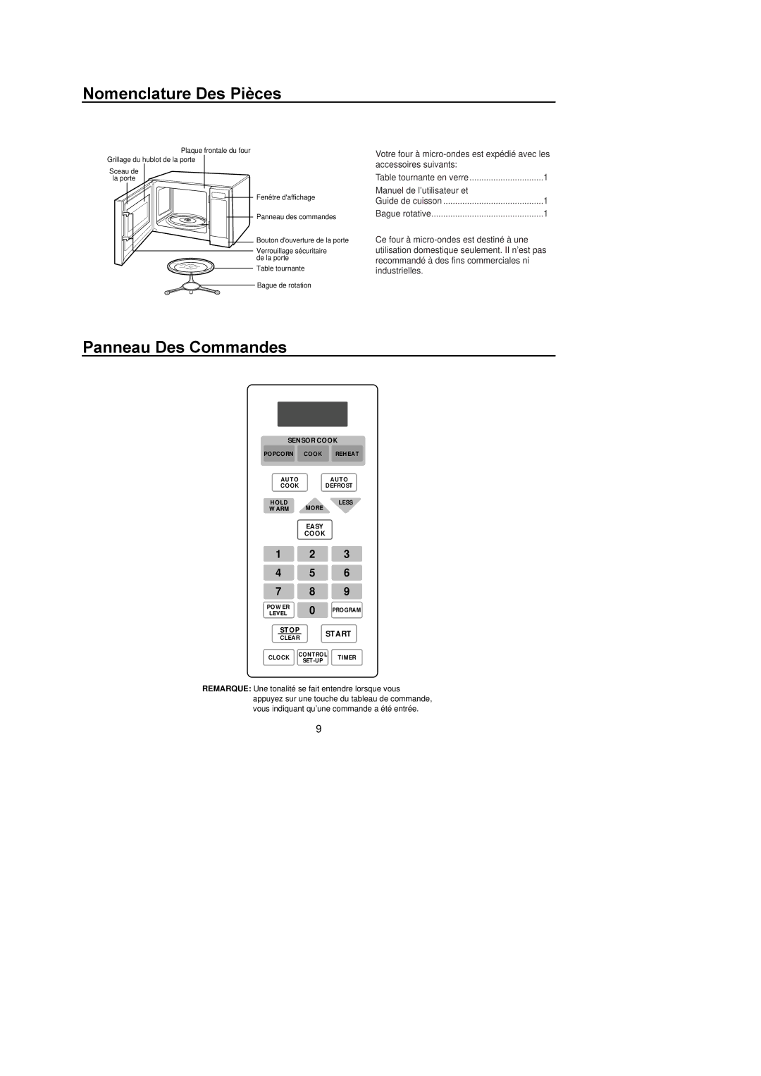 Amana F136E/F1361W, F1961E/F1961W, F1961L/F1961SS, MICROWAVE OVEN owner manual Nomenclature Des Pices, Panneau Des Commandes 