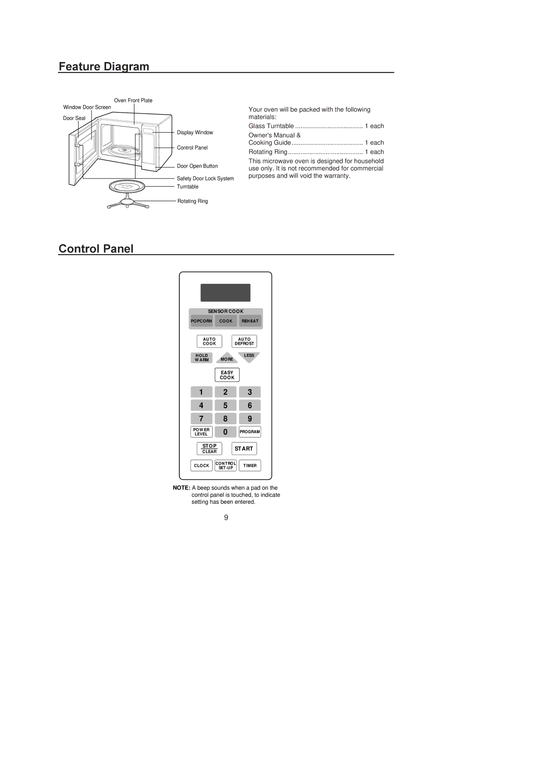 Amana F136E/F1361W, F1961E/F1961W, F1961L/F1961SS, MICROWAVE OVEN owner manual Feature Diagram, Control Panel 