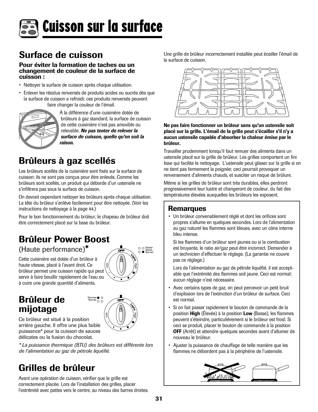 Amana 700 Surface de cuisson, Brûleurs à gaz scellés, Brûleur Power Boost, Brûleur de mijotage, Grilles de brûleur 