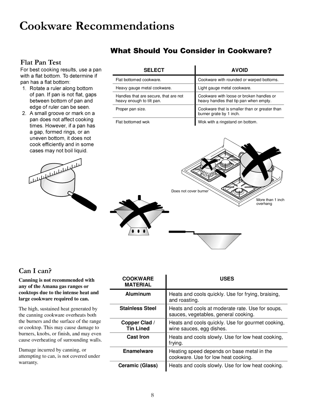 Amana DCF3305A, Gas Range Cookware Recommendations, Flat Pan Test, What Should You Consider in Cookware?, Can I can? 