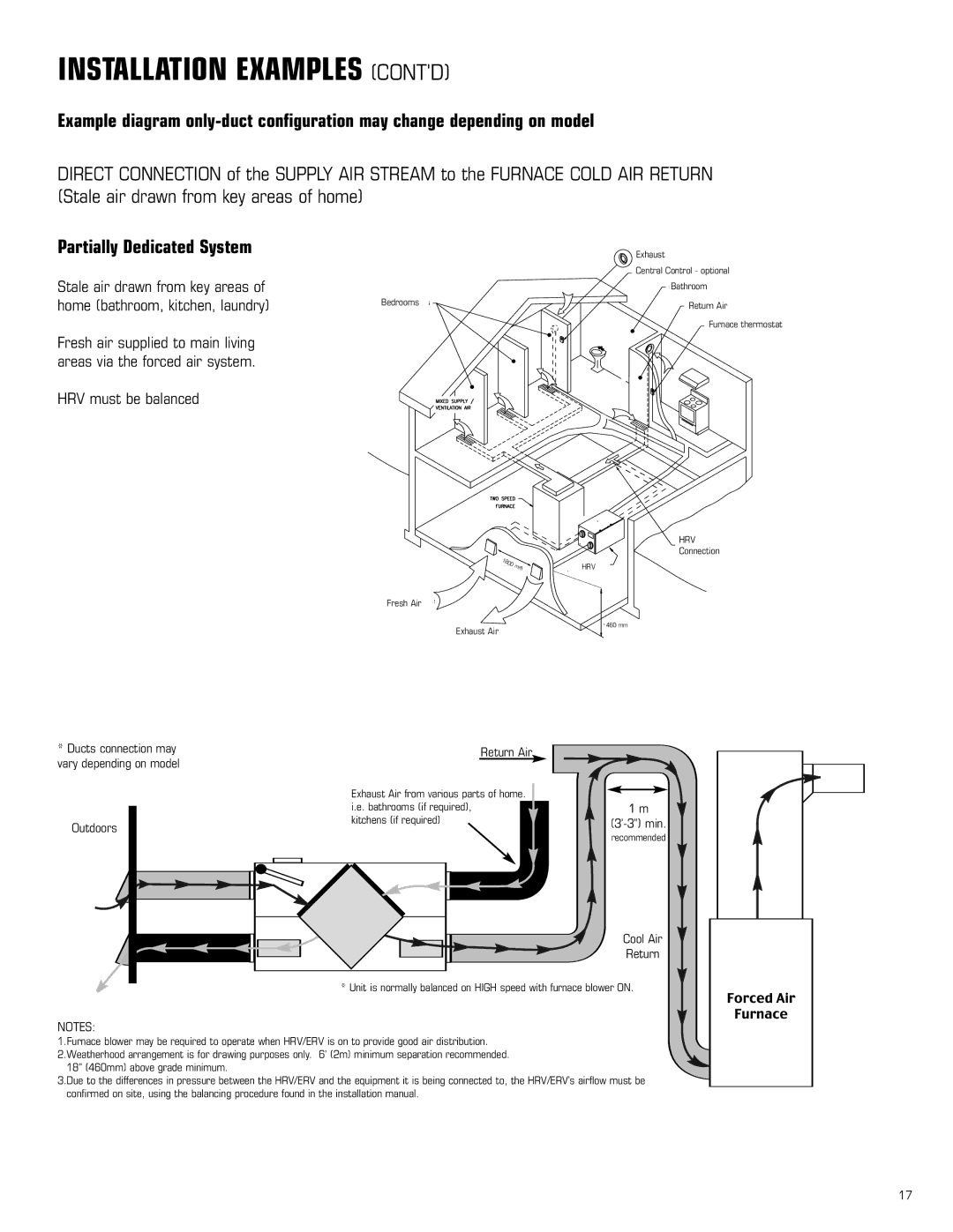 Amana HRV-200D, HRV-150D, HRV-300D manual Installation Examples Contd, Partially Dedicated System 