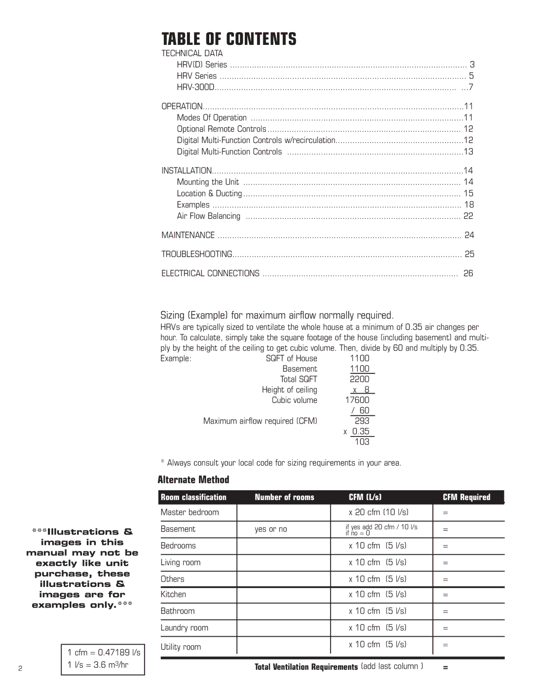 Amana HRV-200D, HRV-150D, HRV-300D manual Table of Contents 