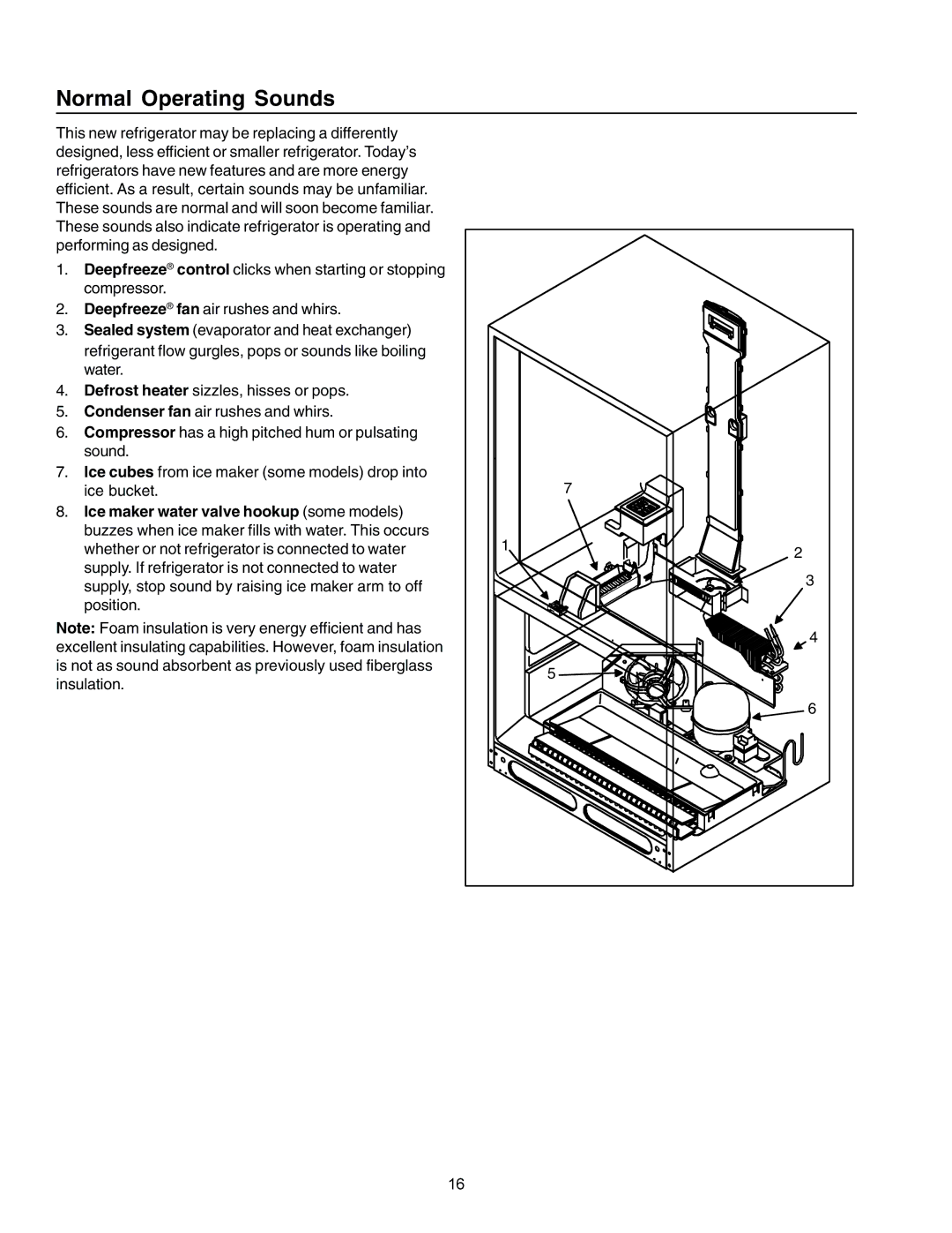 Amana IA 52204-0001 owner manual Normal Operating Sounds, Ice maker water valve hookup some models 