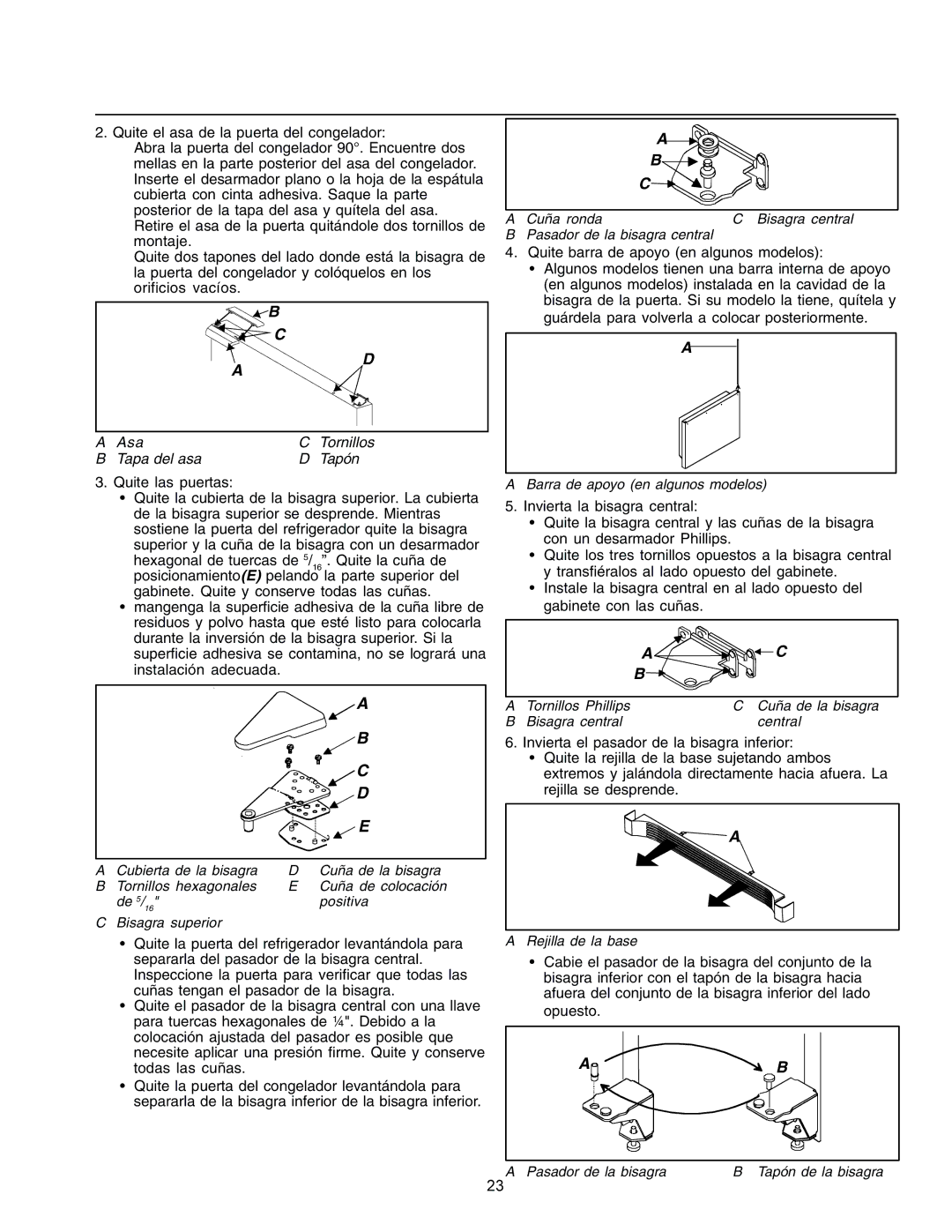 Amana IA 52204-0001 owner manual Tapa del asa Tapón 