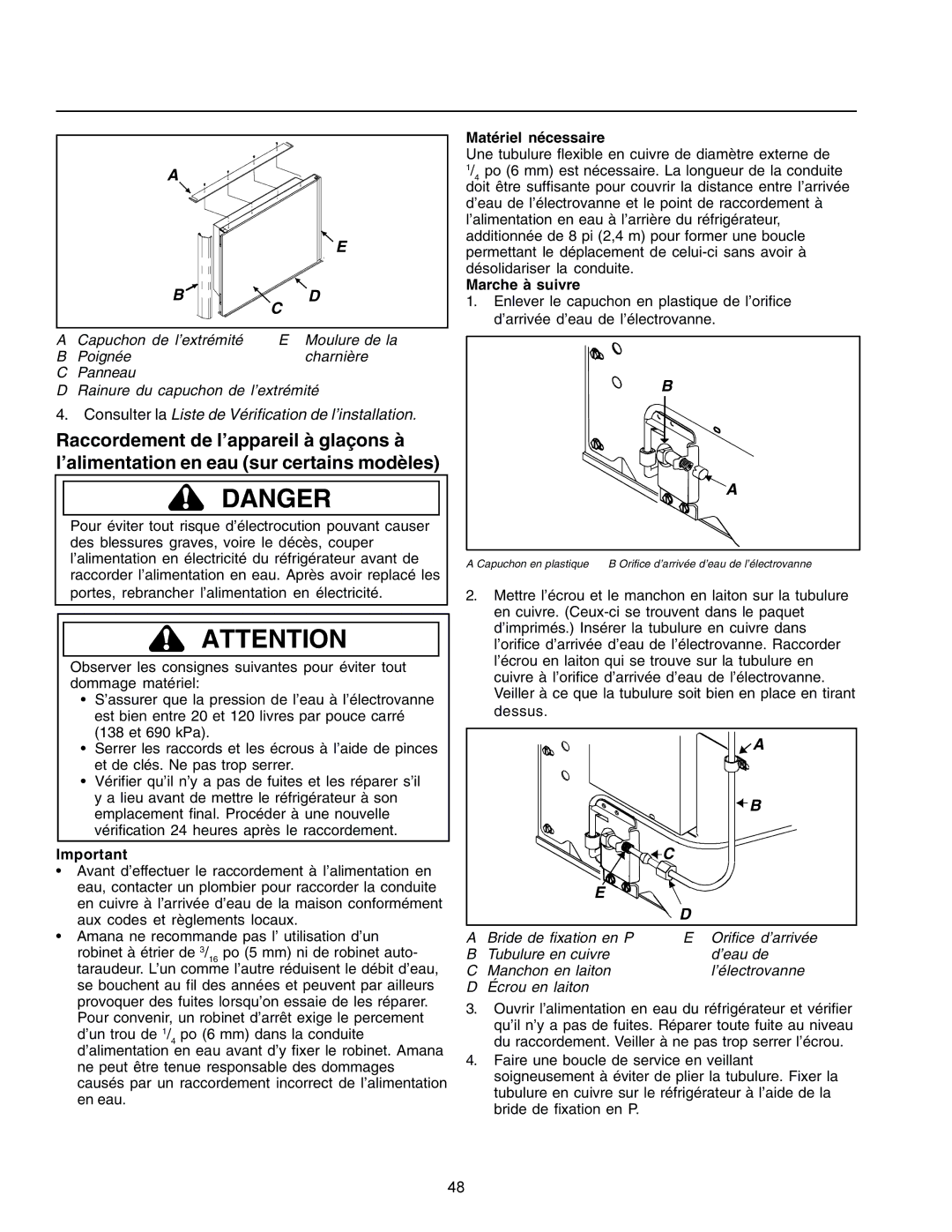 Amana IA 52204-0001 owner manual Matériel nécessaire, Marche à suivre 