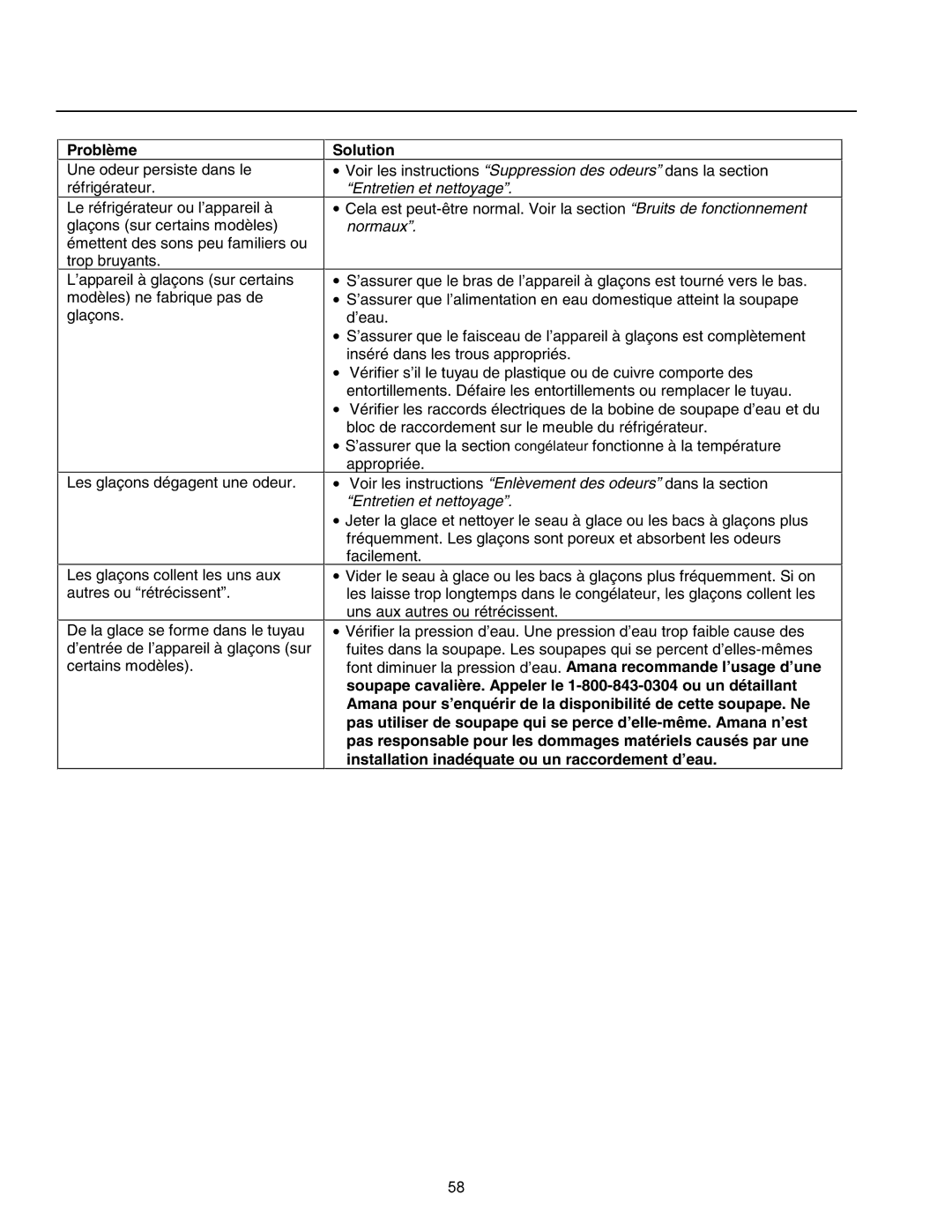 Amana IA 52204-0001 owner manual Pas responsable pour les dommages matériels causés par une 