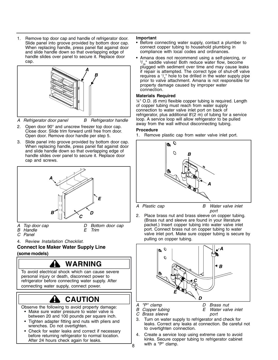 Amana IA 52204-0001 owner manual Refrigerator door panel Refrigerator handle, Some models, Materials Required, Procedure 