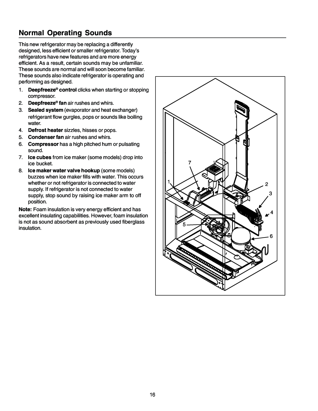 Amana IA 52204-0001 owner manual Normal Operating Sounds, Ice maker water valve hookup some models 