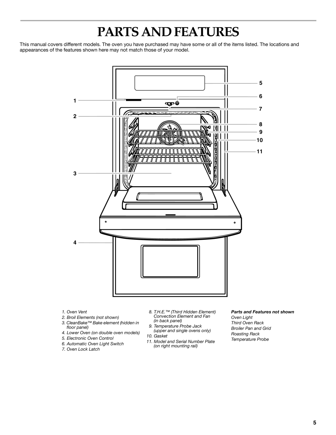 Amana KEBC147, KEBC247, KEBS207, KEBC177, KEBC278, KEBV208, KEBC208, KEBC107, KEBC277 manual Parts and Features 