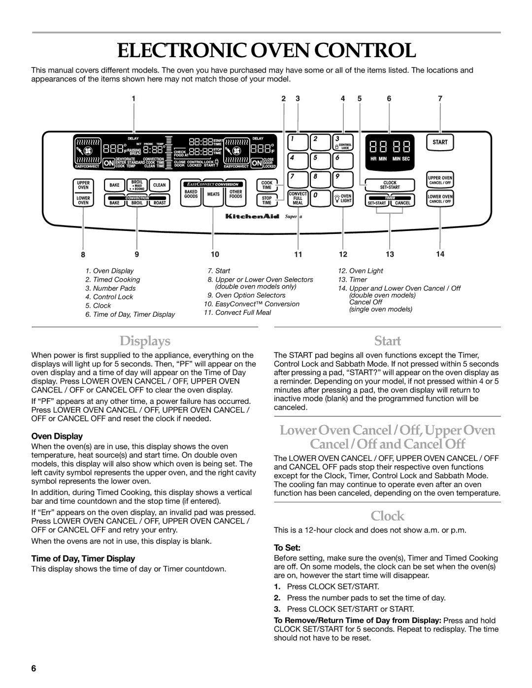 Amana KEBC208 Electronic Oven Control, Displays, Start, LowerOvenCancel /Off,UpperOven Cancel/Off andCancel Off, Clock 