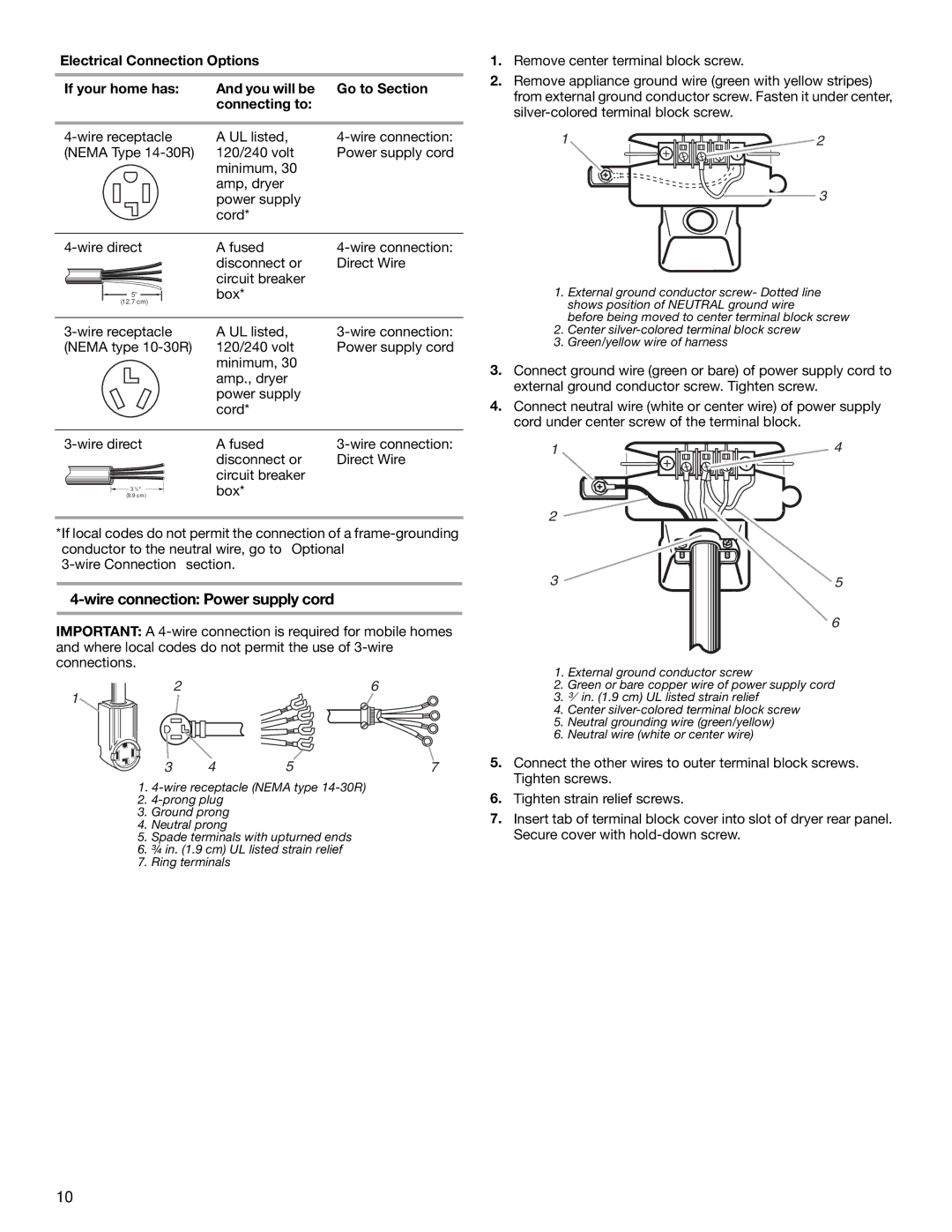 Amana YKEHS01P manual Wire connection Power supply cord 