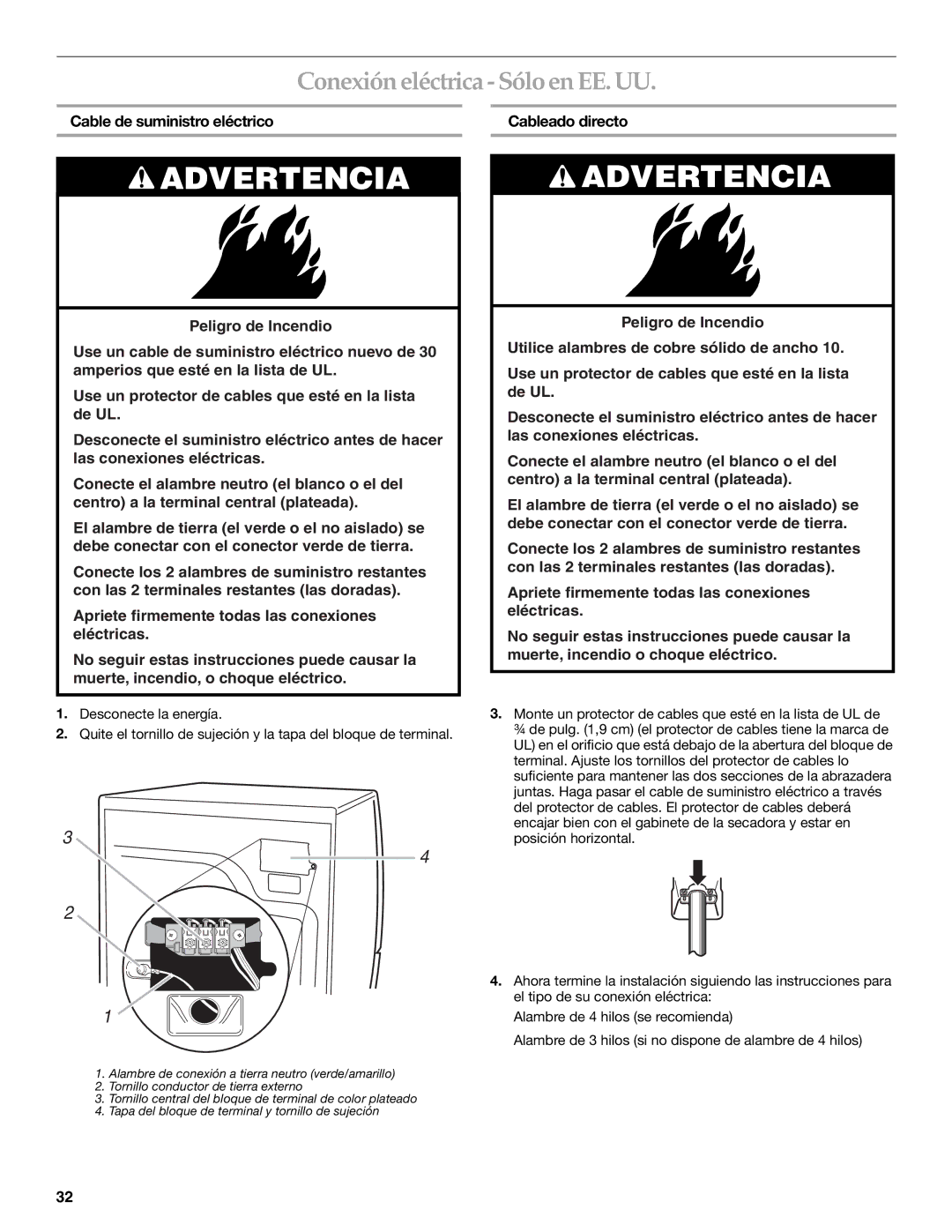 Amana YKEHS01P manual Conexión eléctrica Sólo en EE. UU, Cable de suministro eléctrico, Cableado directo 