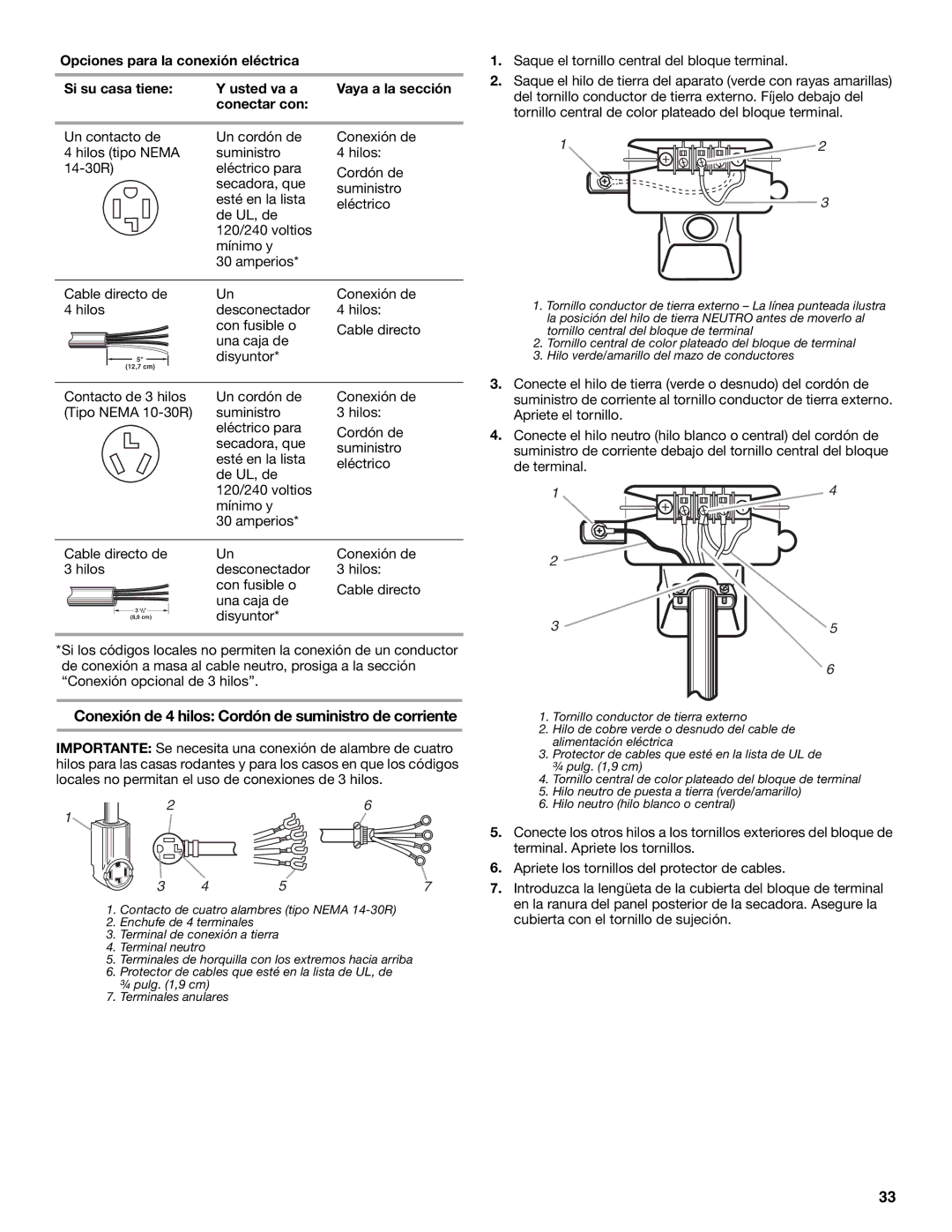 Amana YKEHS01P manual Conexión de 4 hilos Cordón de suministro de corriente, Conectar con 