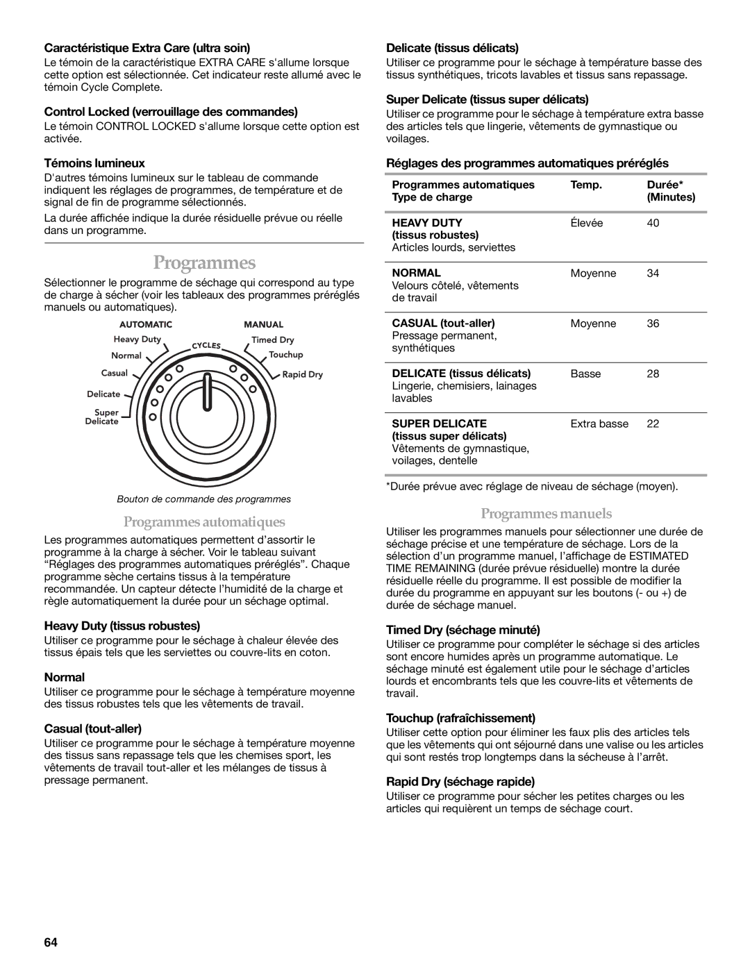 Amana YKEHS01P manual Caractéristique Extra Care ultra soin, Control Locked verrouillage des commandes, Témoins lumineux 