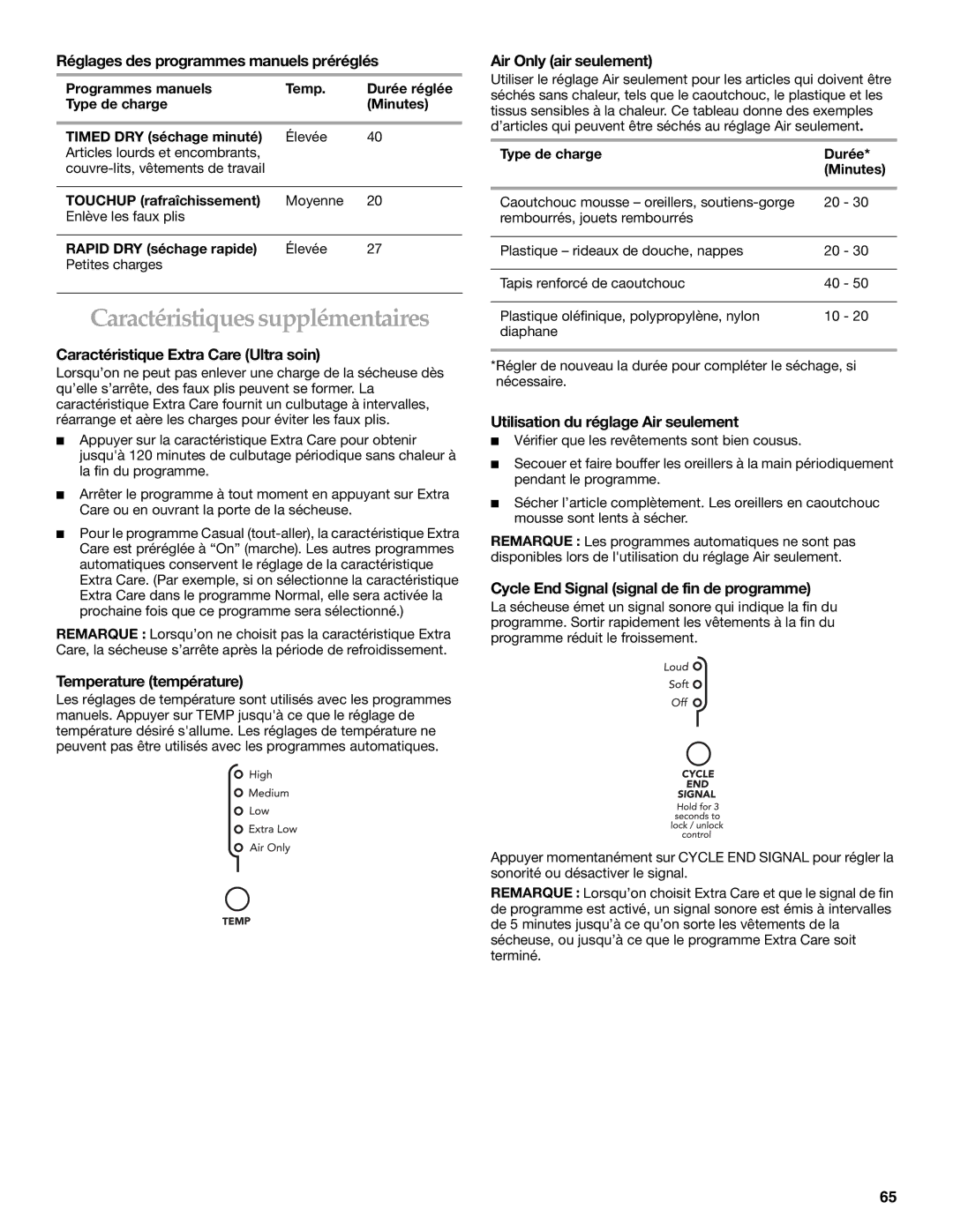 Amana YKEHS01P manual Caractéristiques supplémentaires 