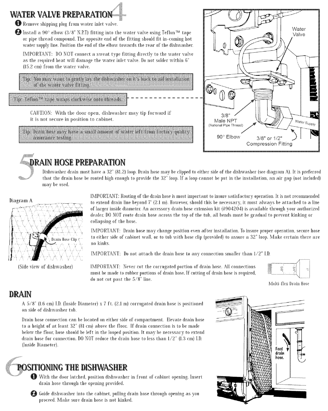 Amana L0503010 smoRIRG TRtDISRWASRtR, Rair Rosepreparation, Dra N, Water Valv, Diagram A, Shle view of dishwasher 