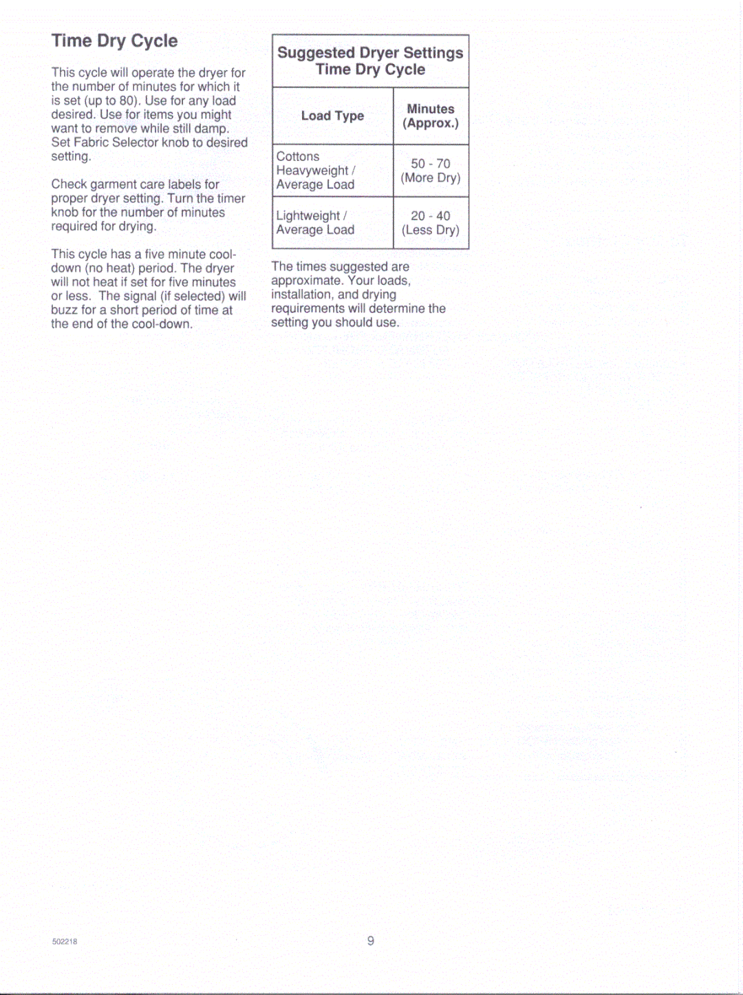 Amana LE4317W/L2, LE8317W/L2 manual 