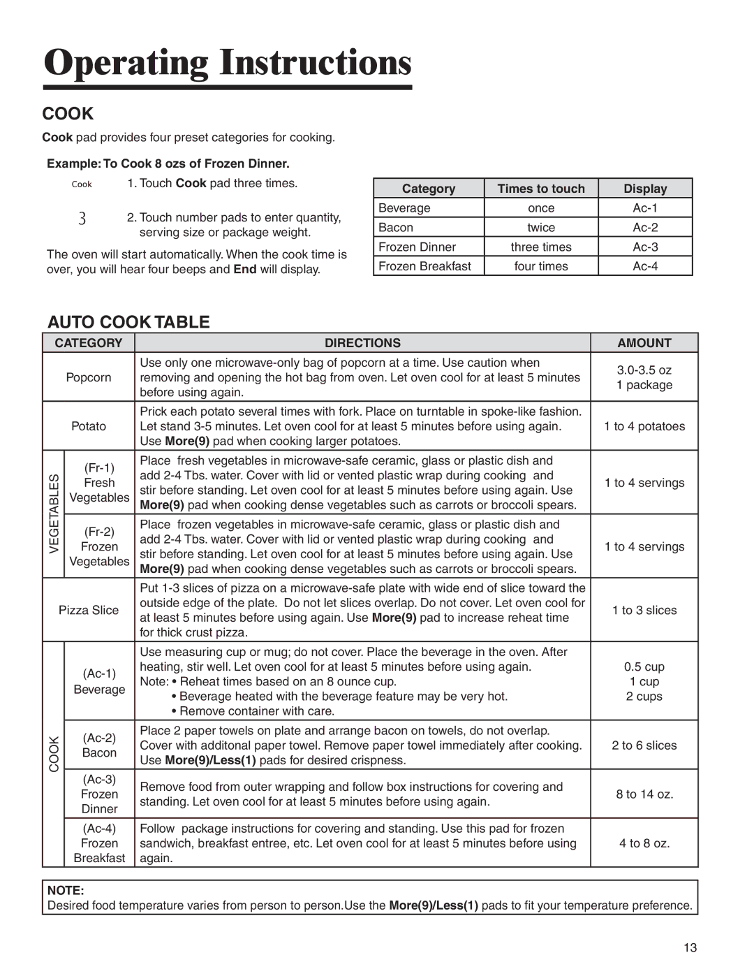 Amana MMV1153BA important safety instructions Auto Cook Table, Category, Directions Amount 