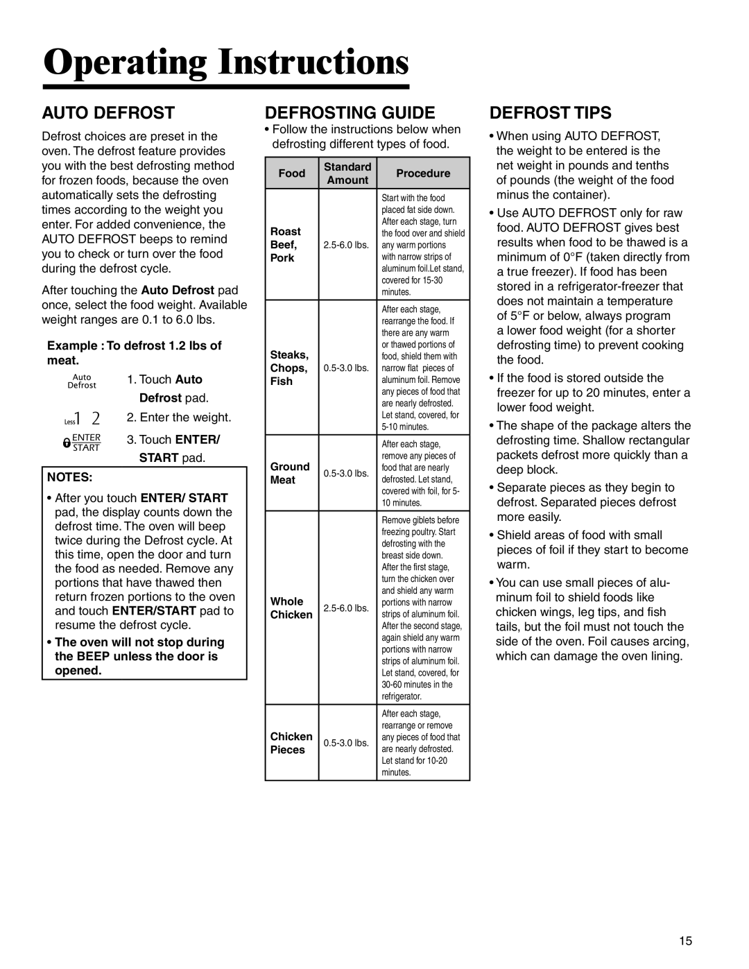 Amana MMV1153BA Auto Defrost, Defrosting Guide, Defrost Tips, Example To defrost 1.2 lbs of meat, Defrost pad 