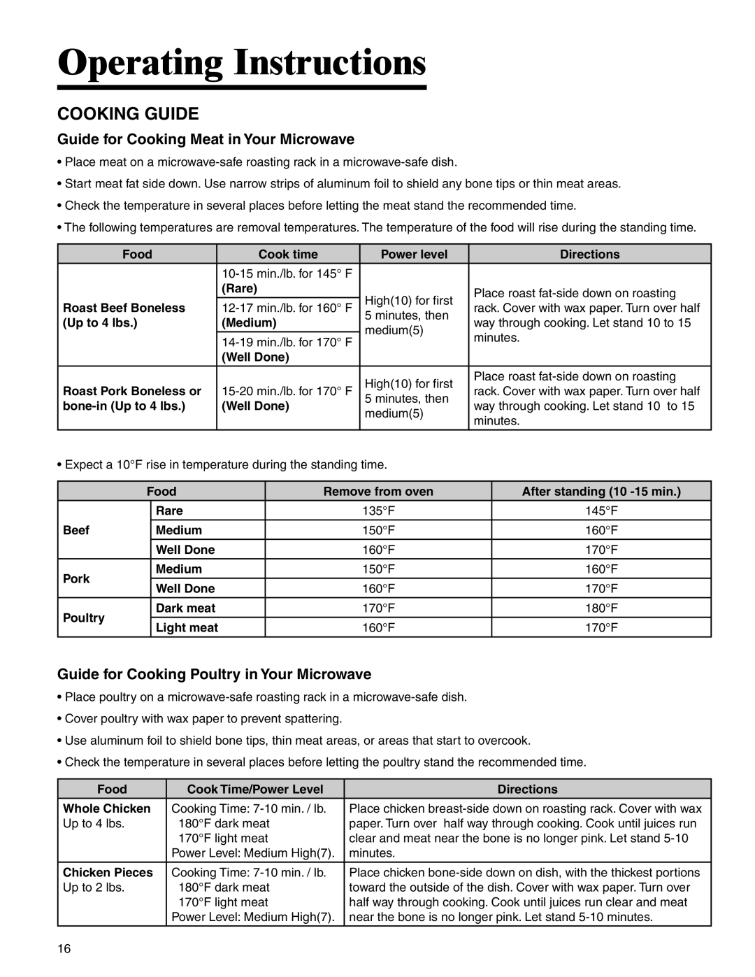 Amana MMV1153BA important safety instructions Cooking Guide 