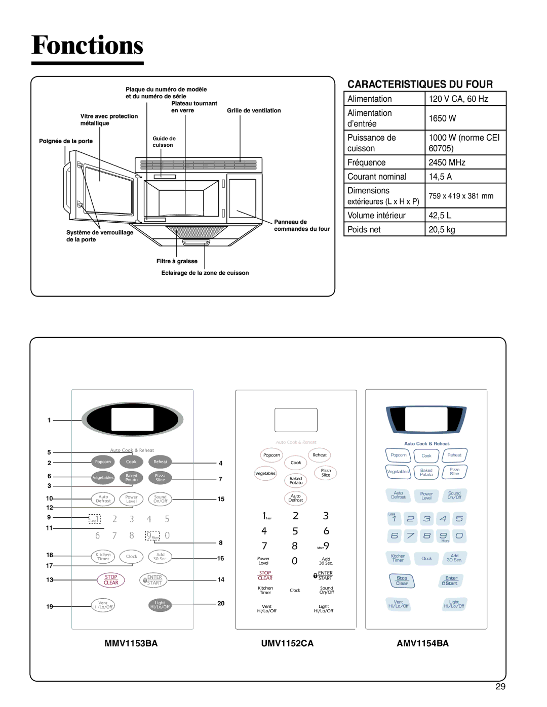 Amana MMV1153BA important safety instructions Fonctions, UMV1152CAAMV1154BA 