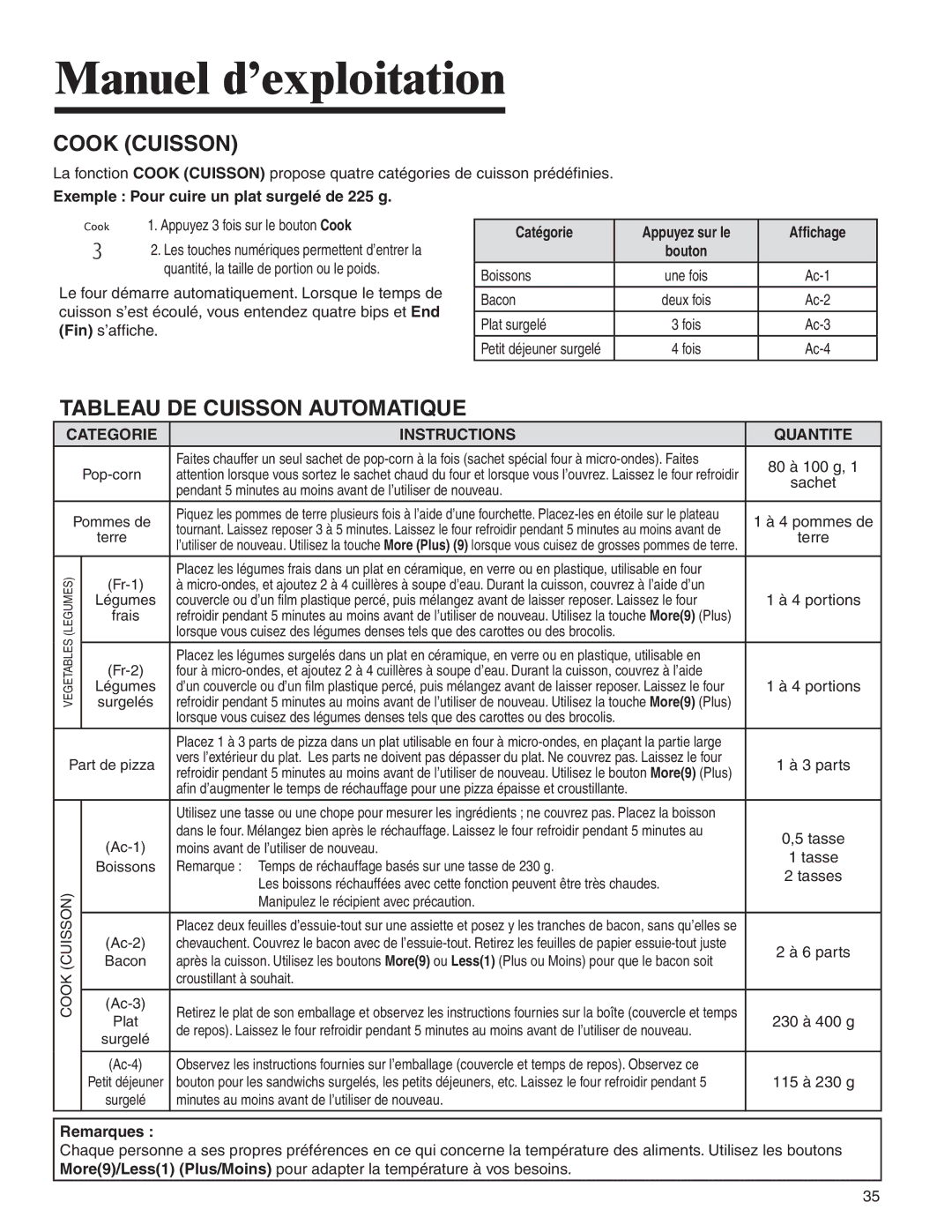 Amana MMV1153BA Cook Cuisson, Tableau DE Cuisson Automatique, Categorie Instructions, Quantite 