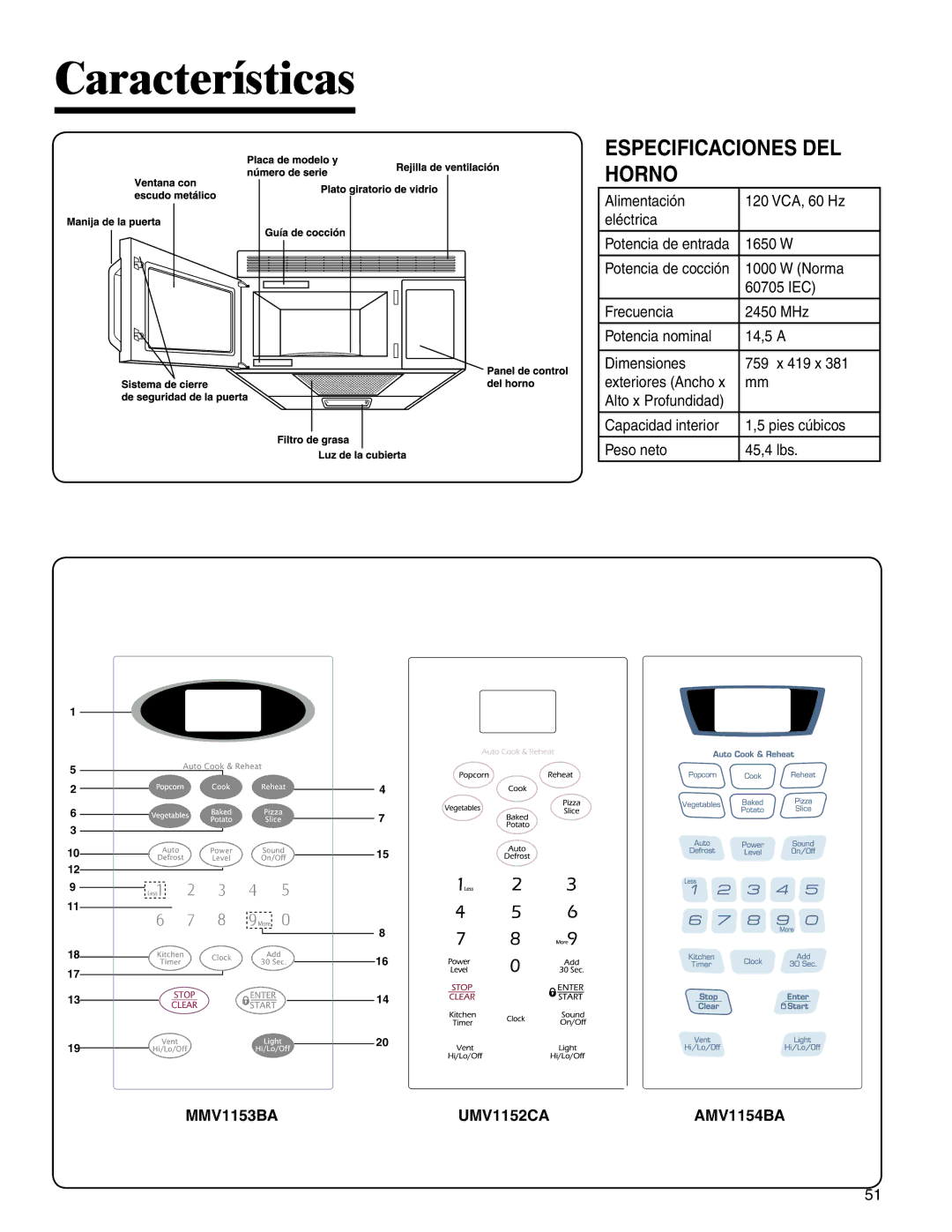 Amana MMV1153BA important safety instructions Características, Especificaciones DEL Horno 