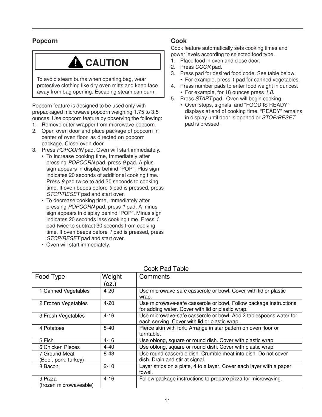 Amana MVH230 owner manual Popcorn, Cook Pad Table, Food Type Weight Comments 