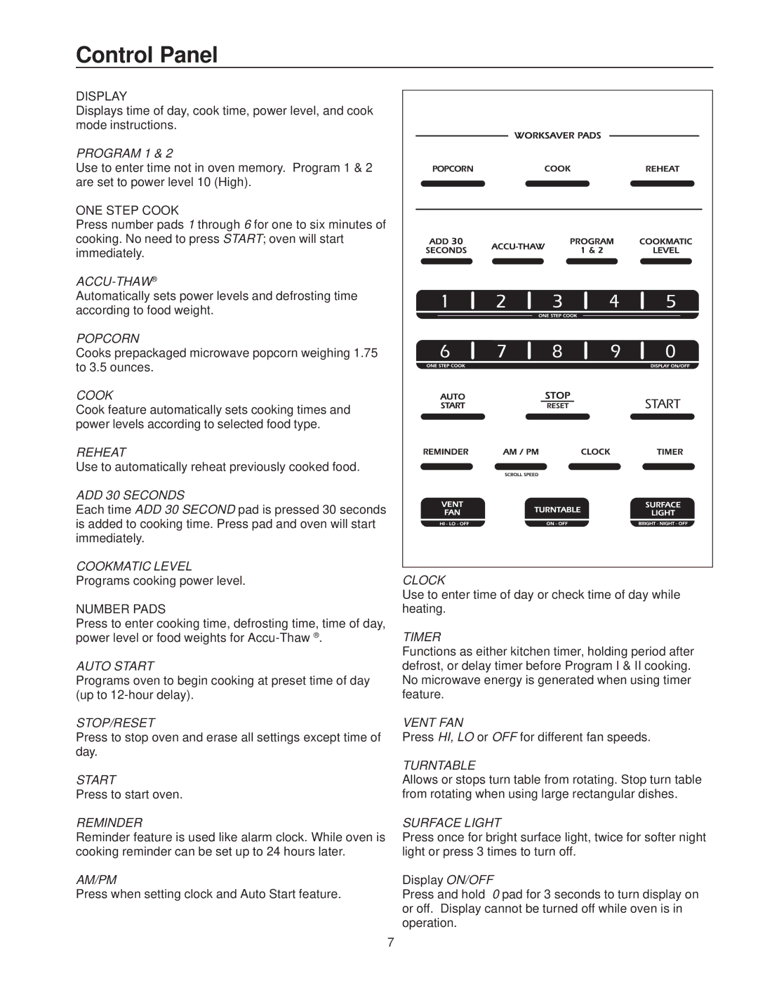 Amana MVH230 owner manual Control Panel, Program 1 