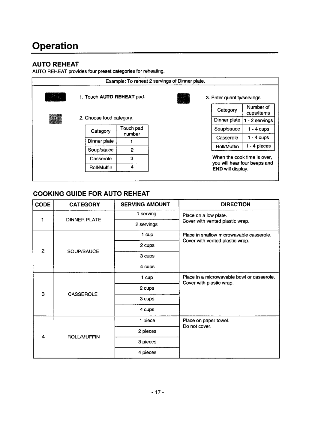 Amana MVH250W, MVH250L owner manual Cooking Guide for Auto Reheat, Code Categoryserving Amount, 1DINNER Plate, Direction 