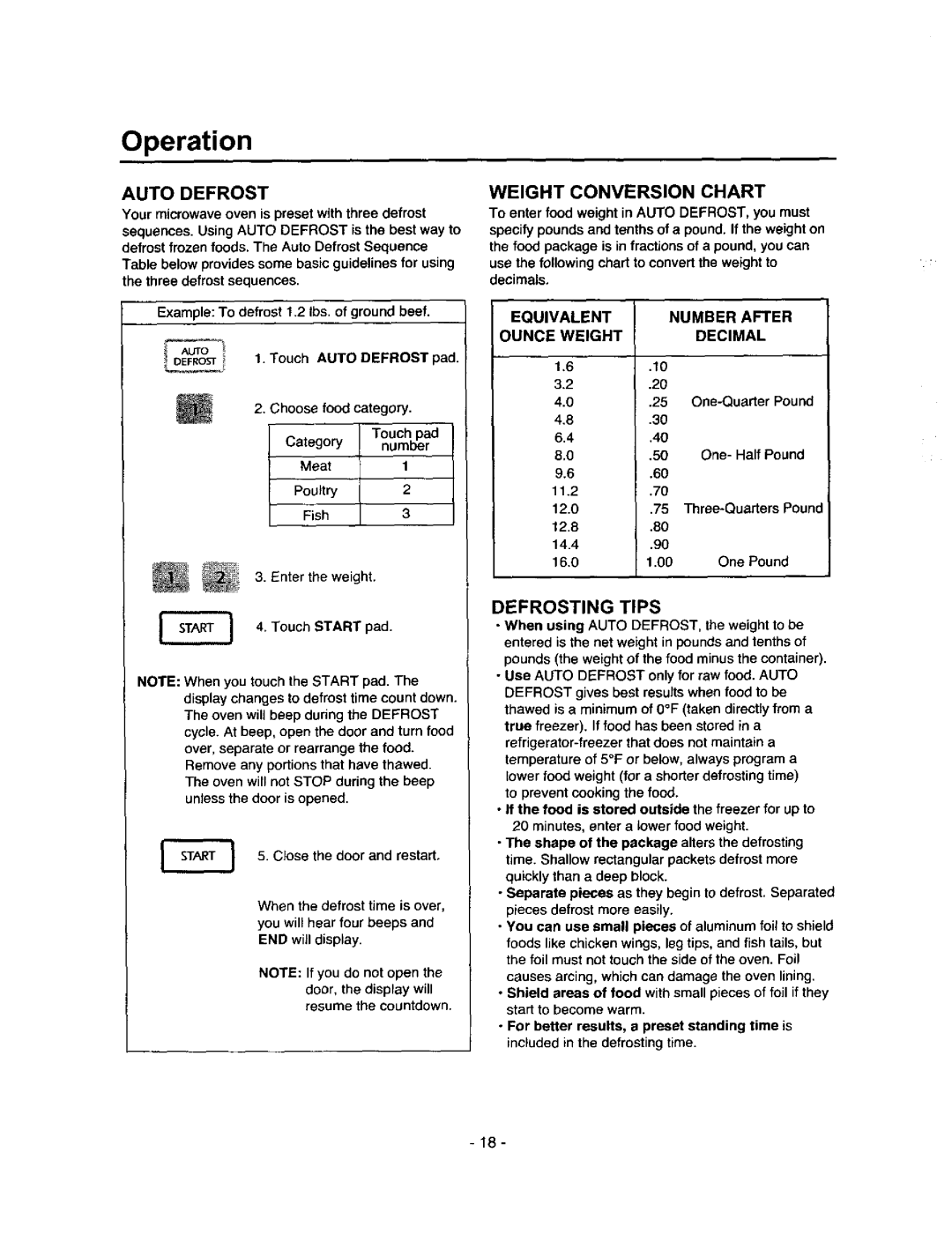 Amana MVH250L, MVH250W Auto Defrost, Weight Conversion Chart, Defrosting Tips, Equivalentnumber After Ounce Weightdecimal 