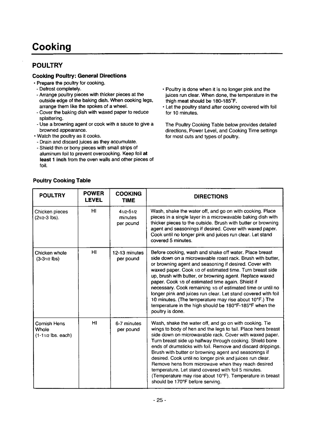 Amana MVH250W, MVH250L owner manual Poultry Cooking Table, Poultry Power Level, Cooking Directions Time 