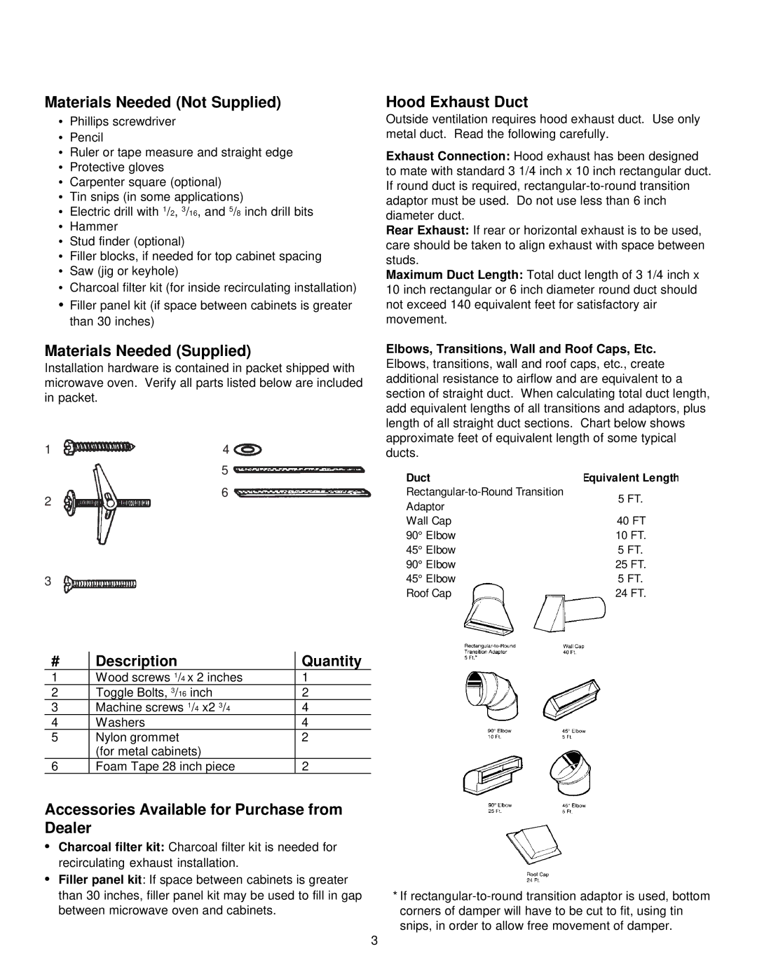 Amana MVH330*, MVH130*, MVH230* Materials Needed Not Supplied, Materials Needed Supplied, Hood Exhaust Duct 